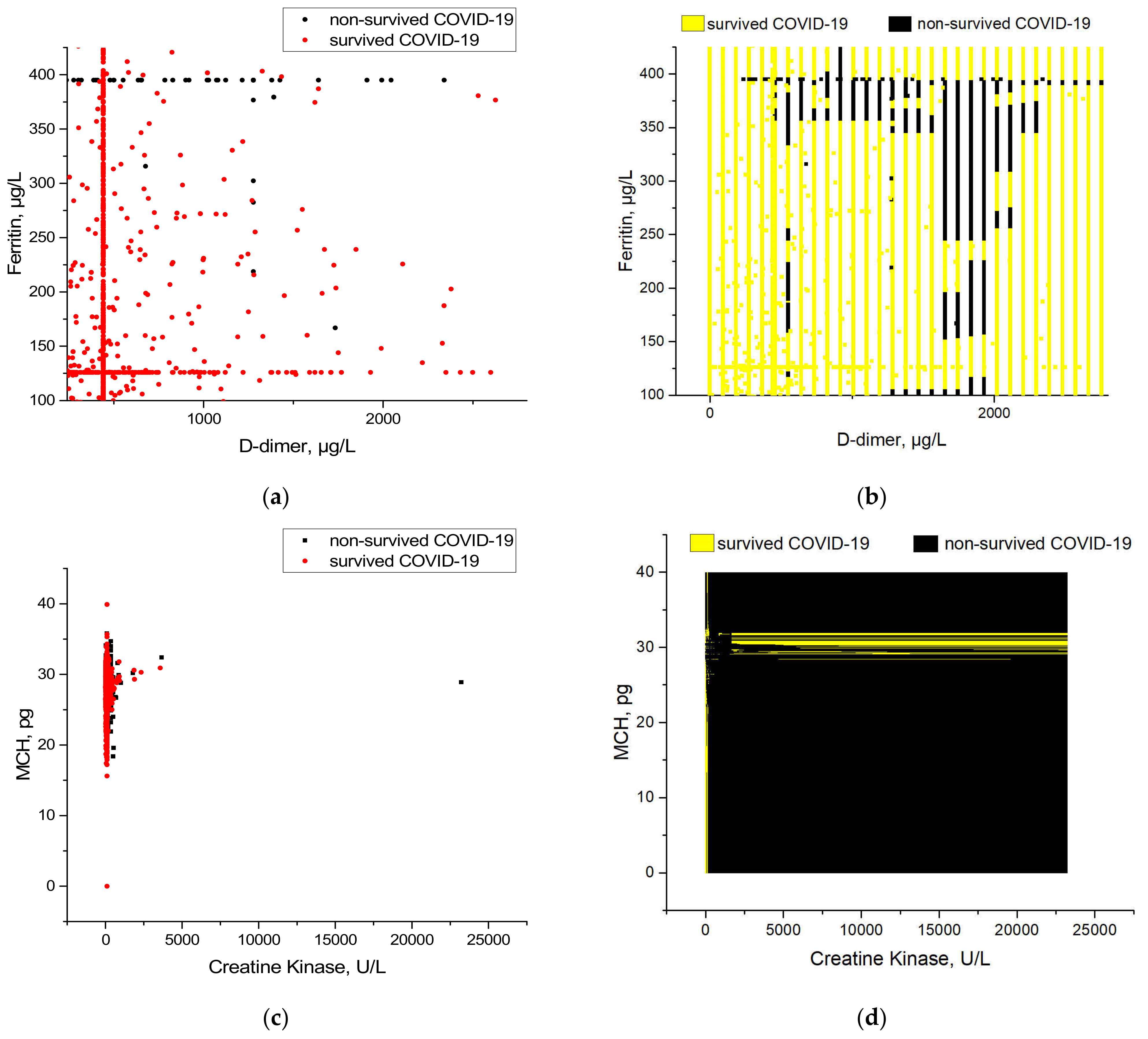 Applsci 12 12180 g014