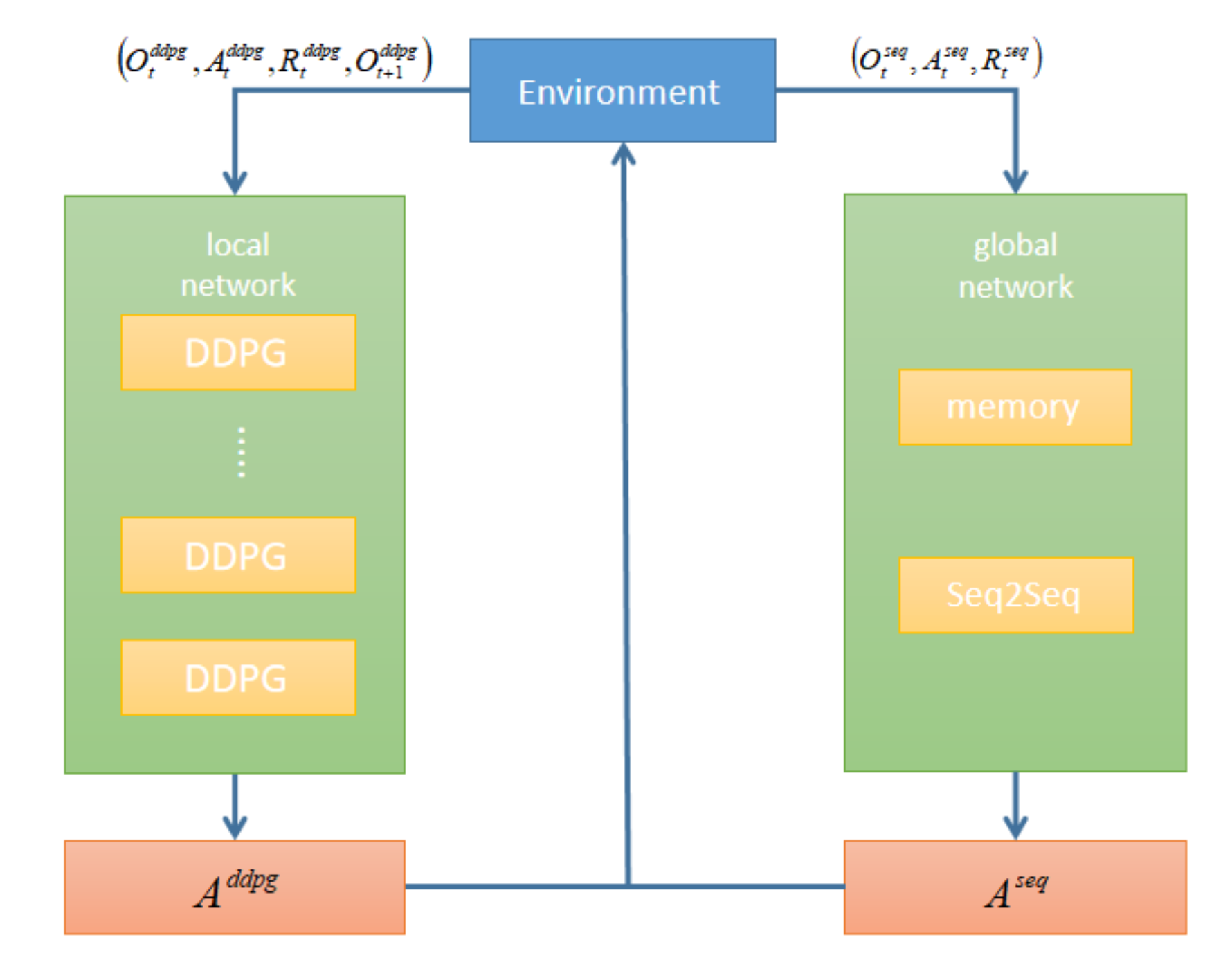 Applsci 12 12181 g002
