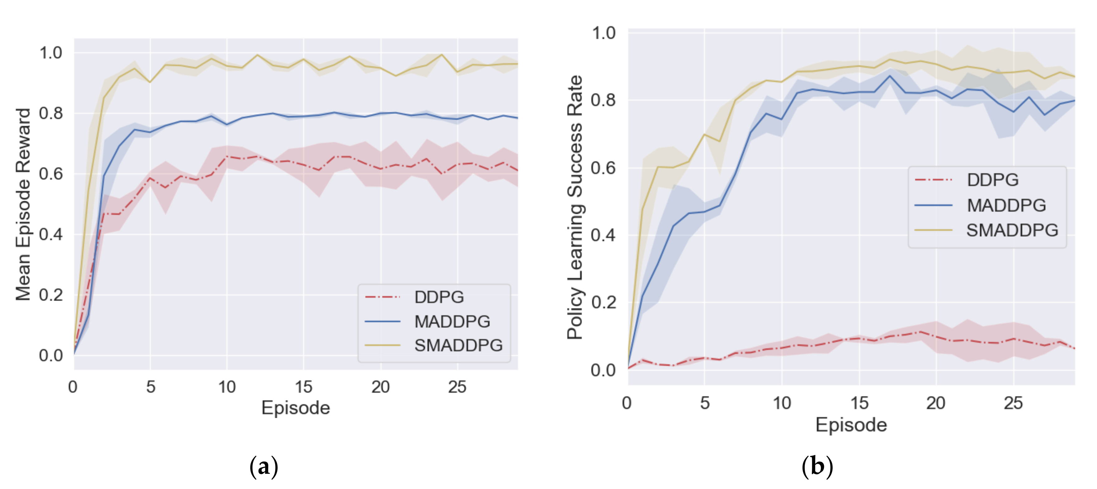 Applsci 12 12181 g010