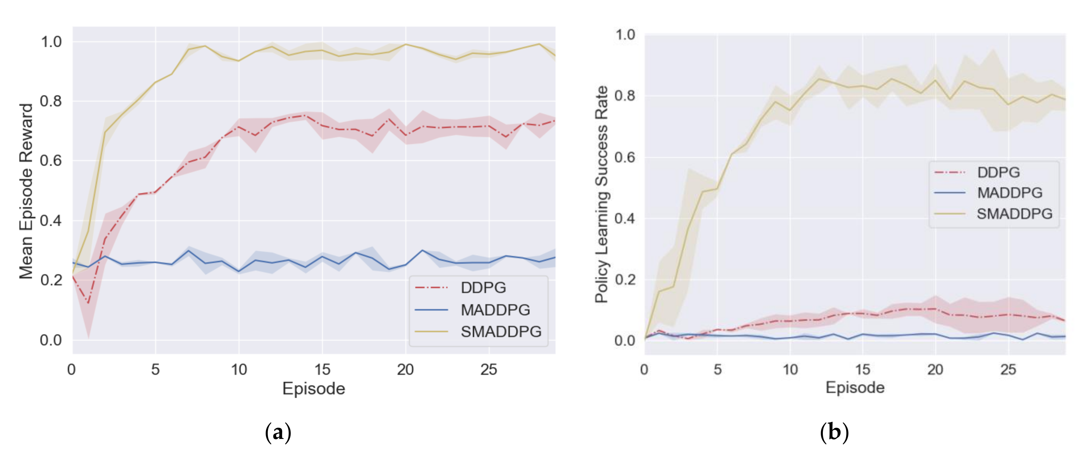Applsci 12 12181 g011