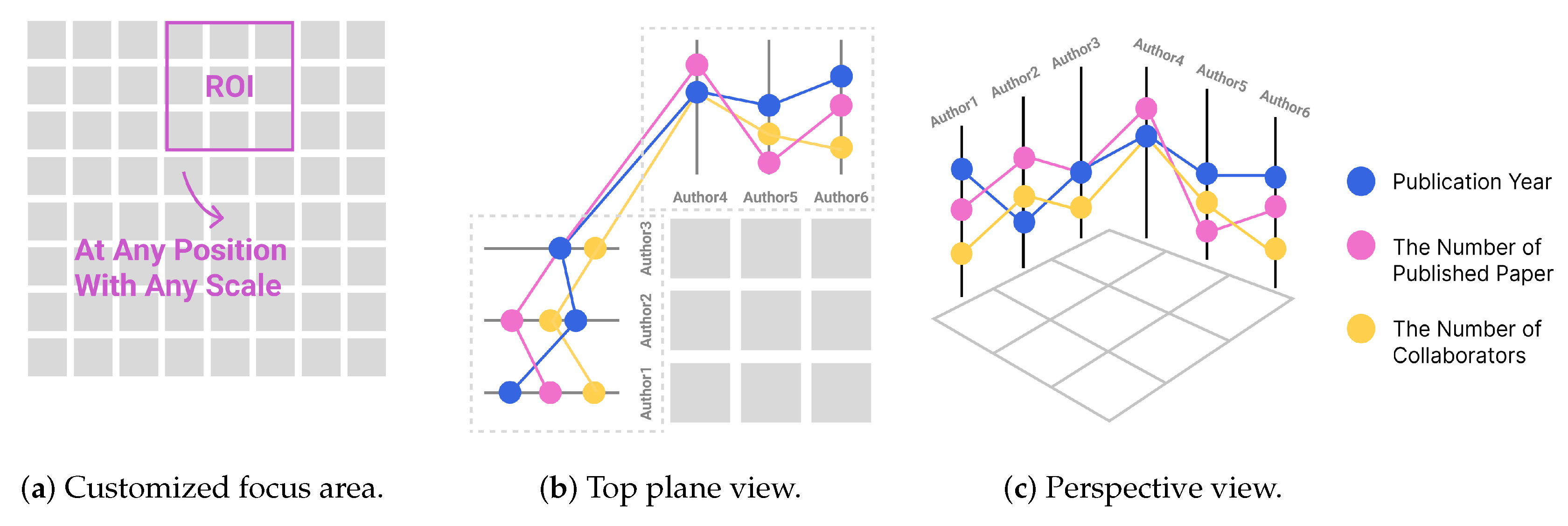 Applsci 12 12182 g003 Applsci 12 12182 g003