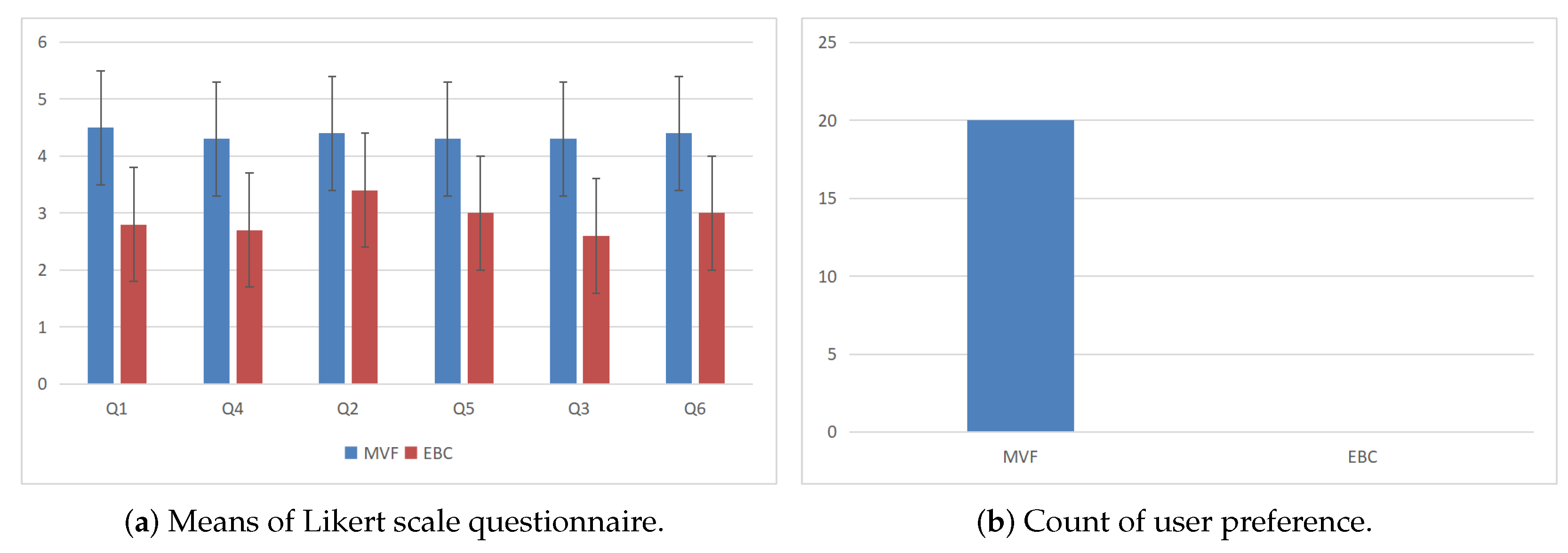 Applsci 12 12182 g008 Applsci 12 12182 g008