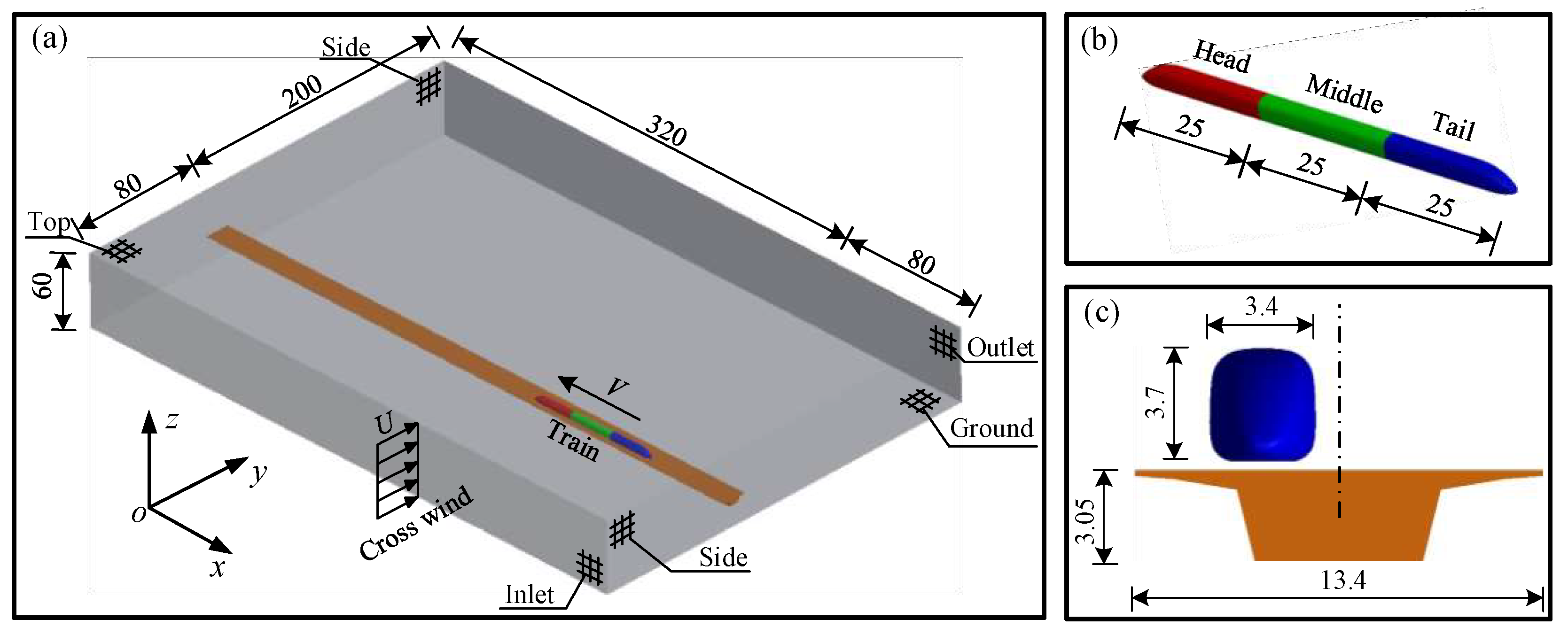 Applsci 12 12183 g001