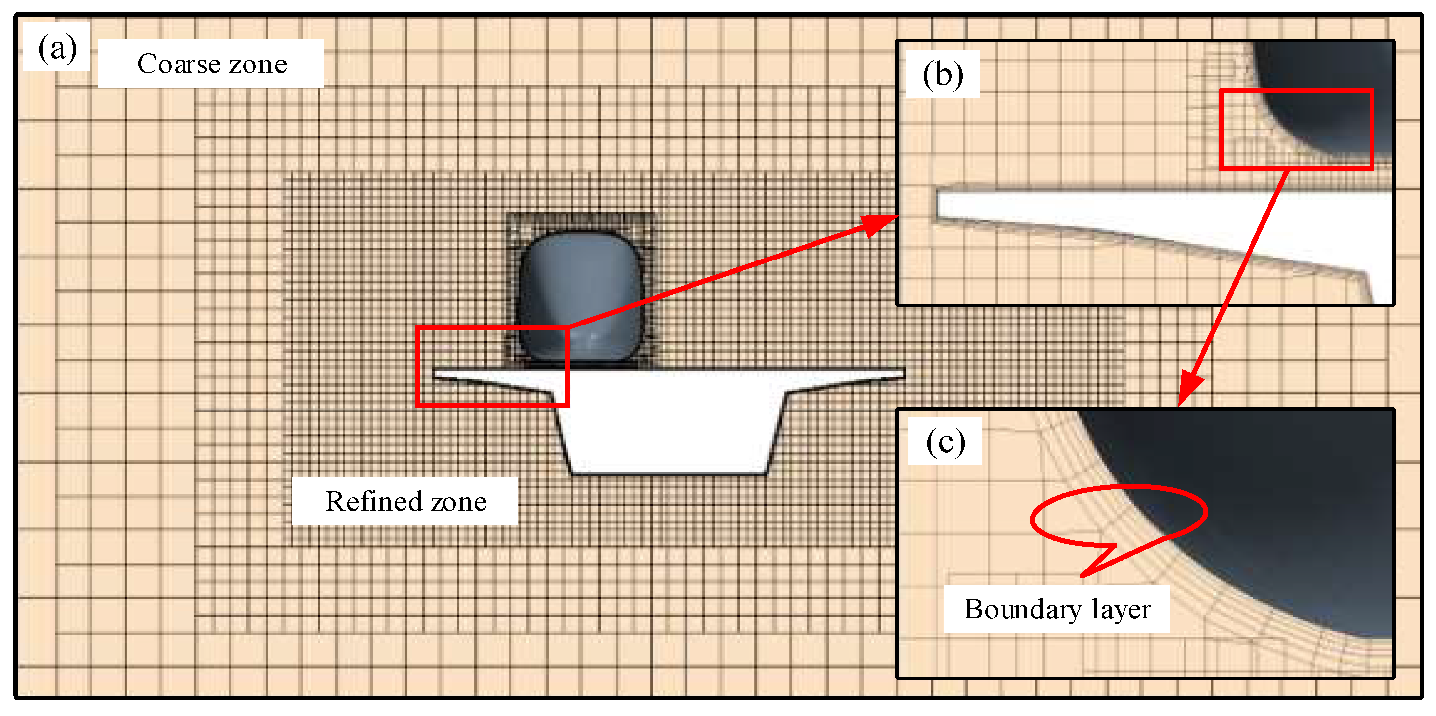 Applsci 12 12183 g002