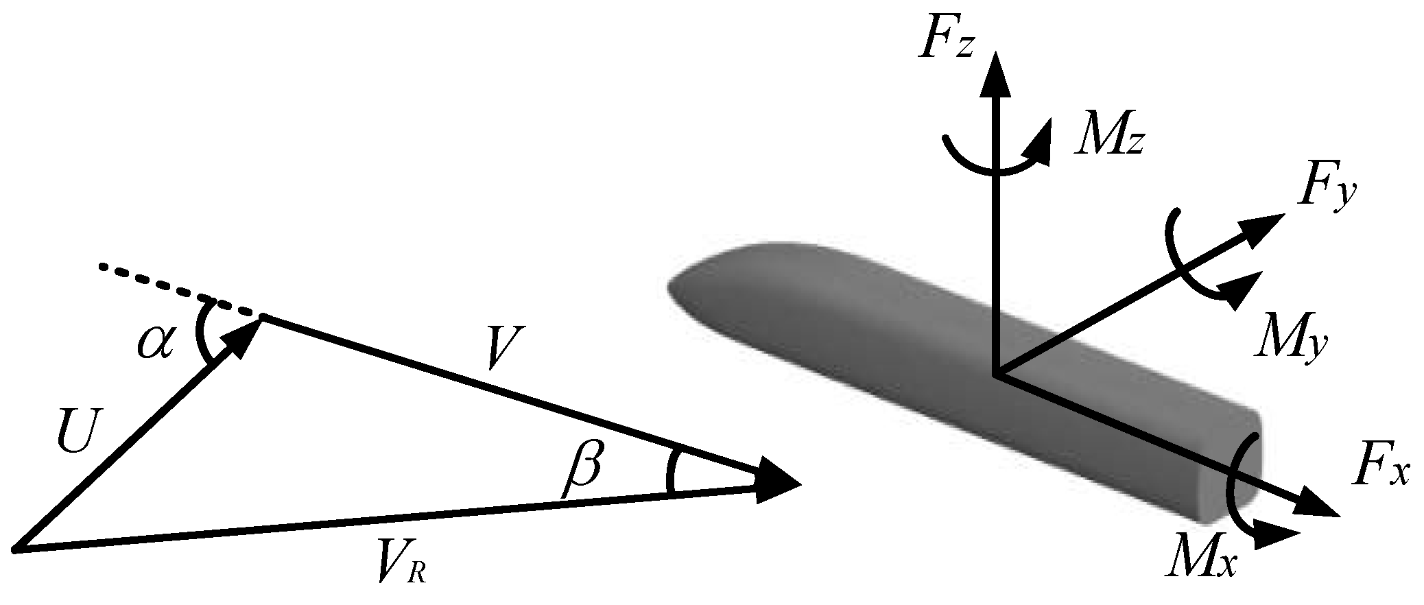 Applsci 12 12183 g005