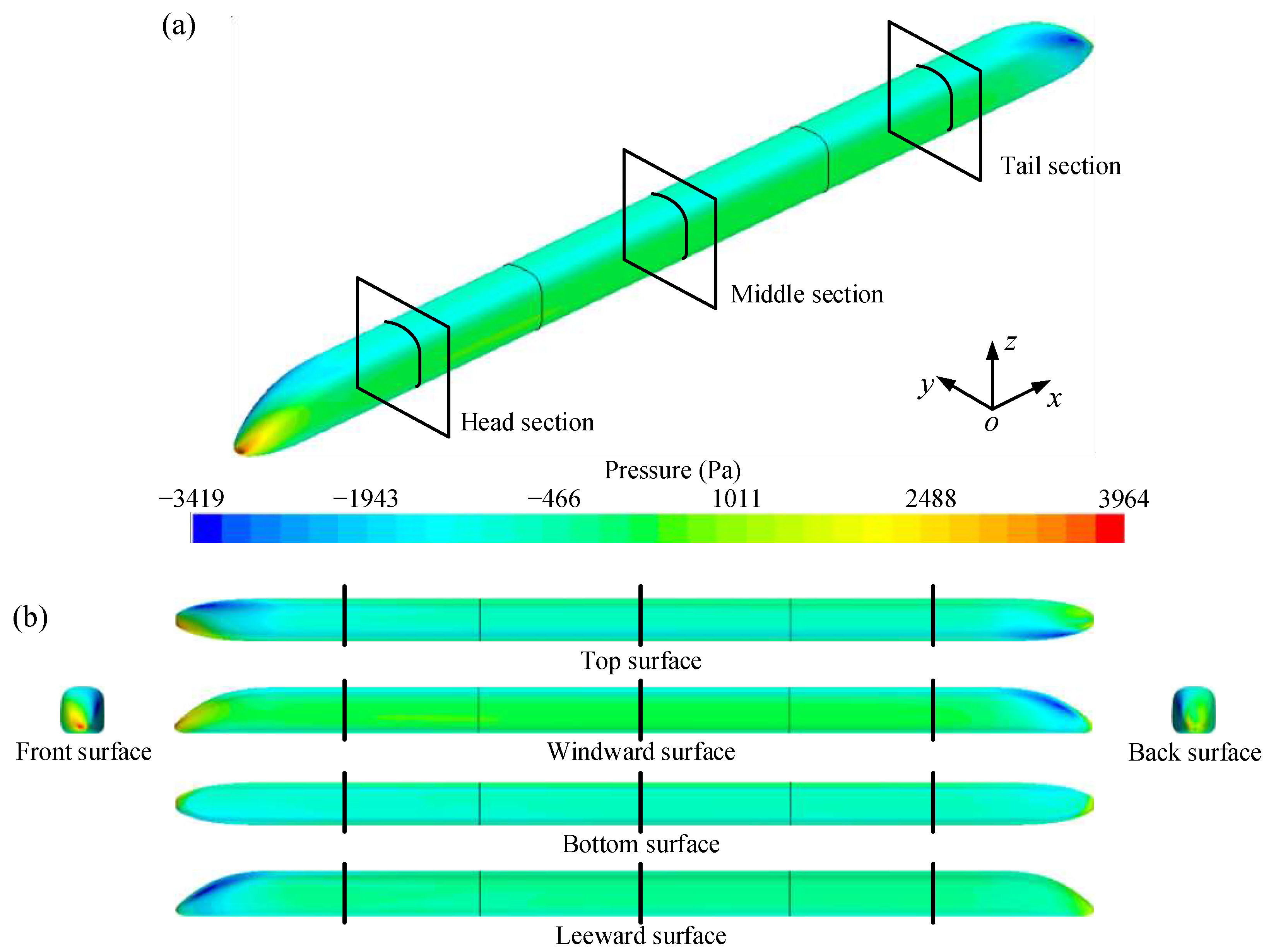 Applsci 12 12183 g007
