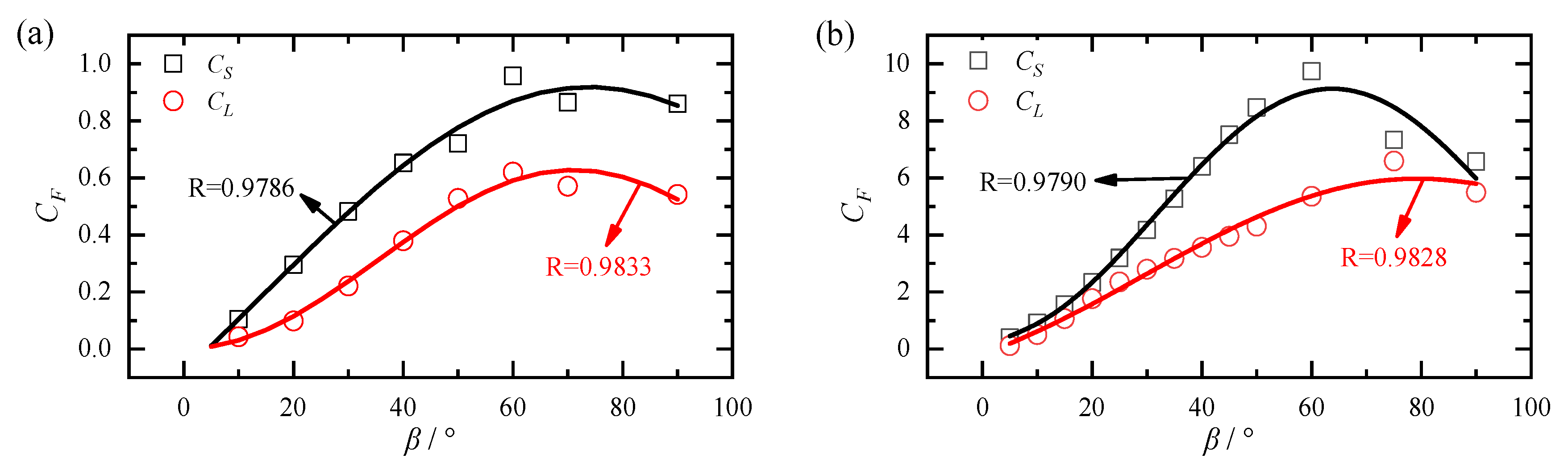 Applsci 12 12183 g013