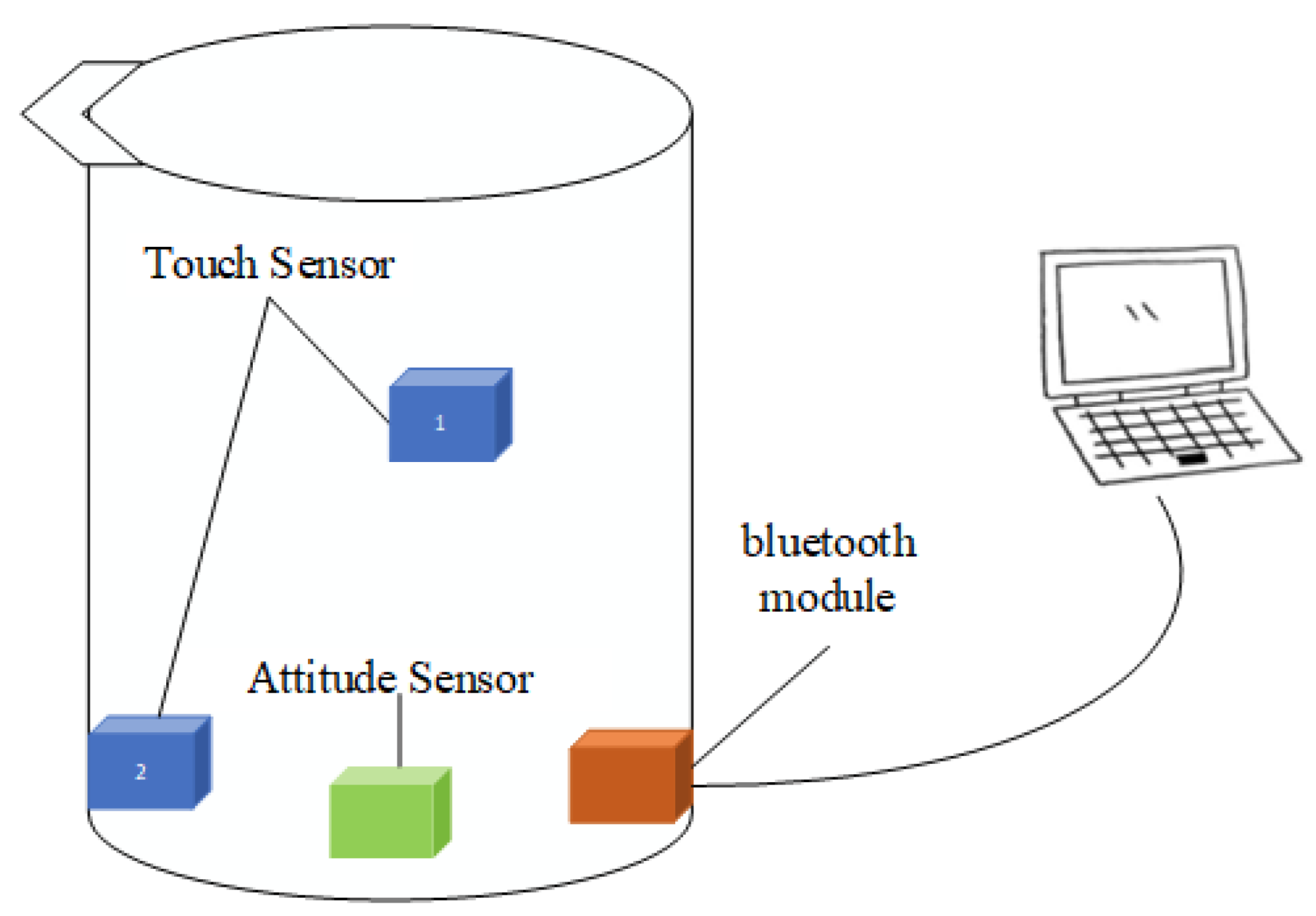 Applsci 12 12184 g002