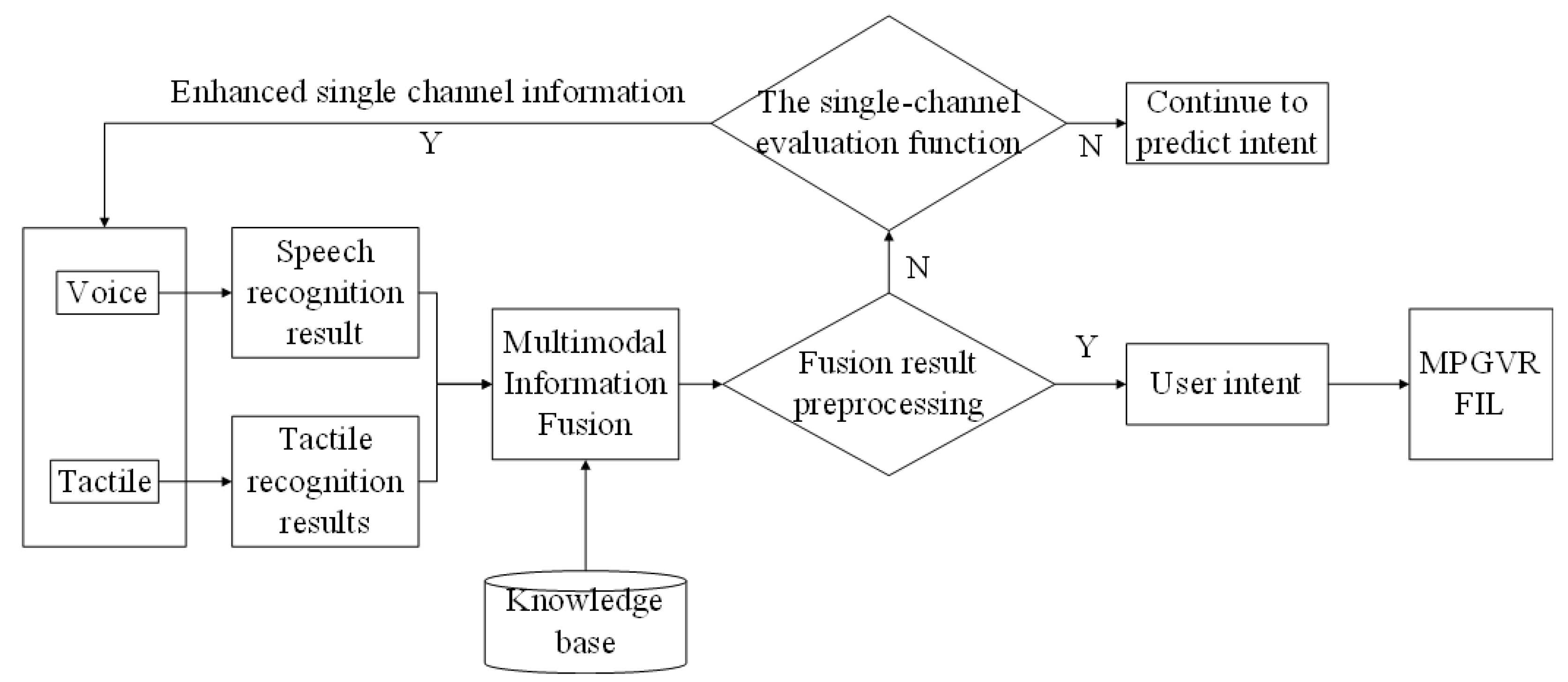 Applsci 12 12184 g004
