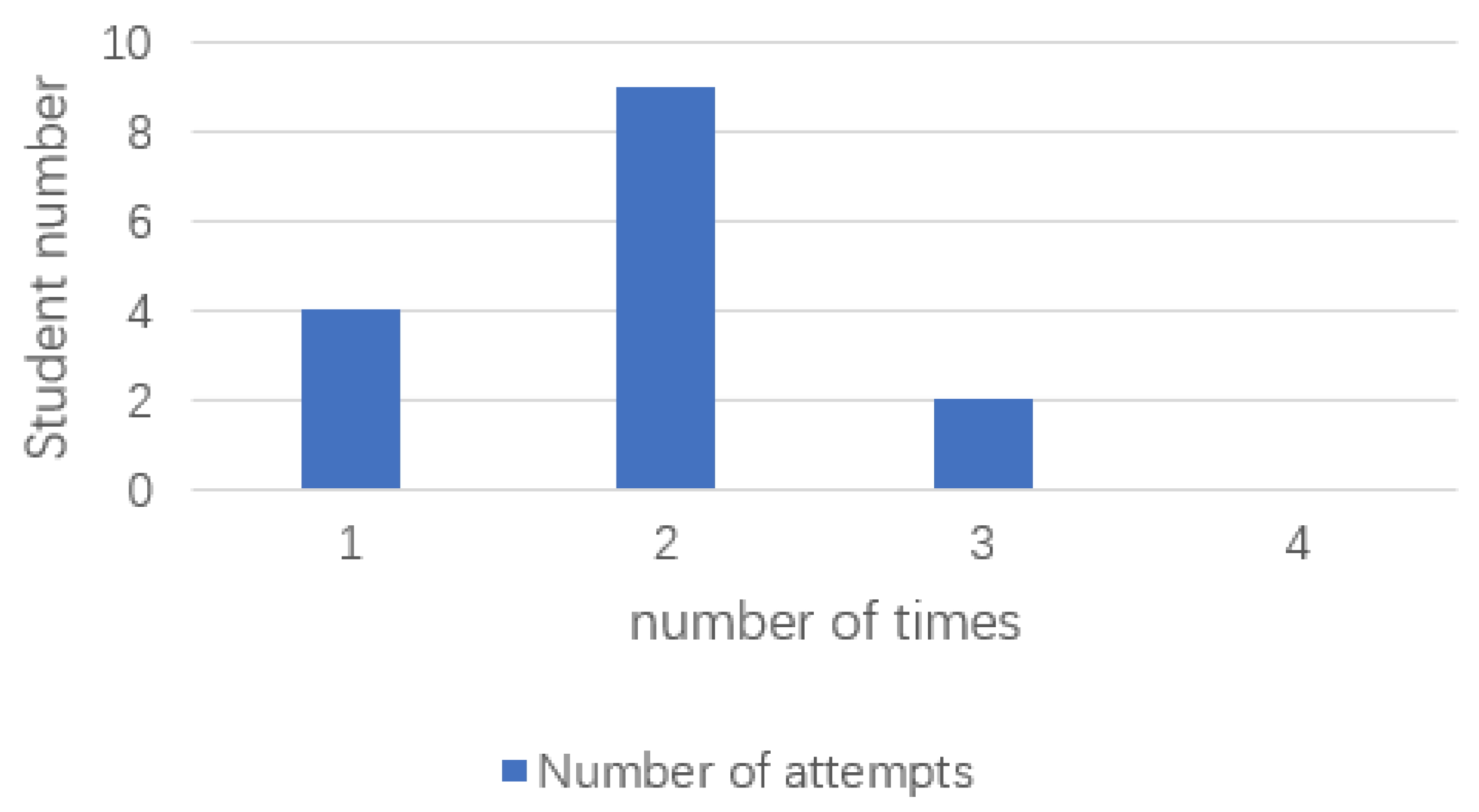 Applsci 12 12184 g017