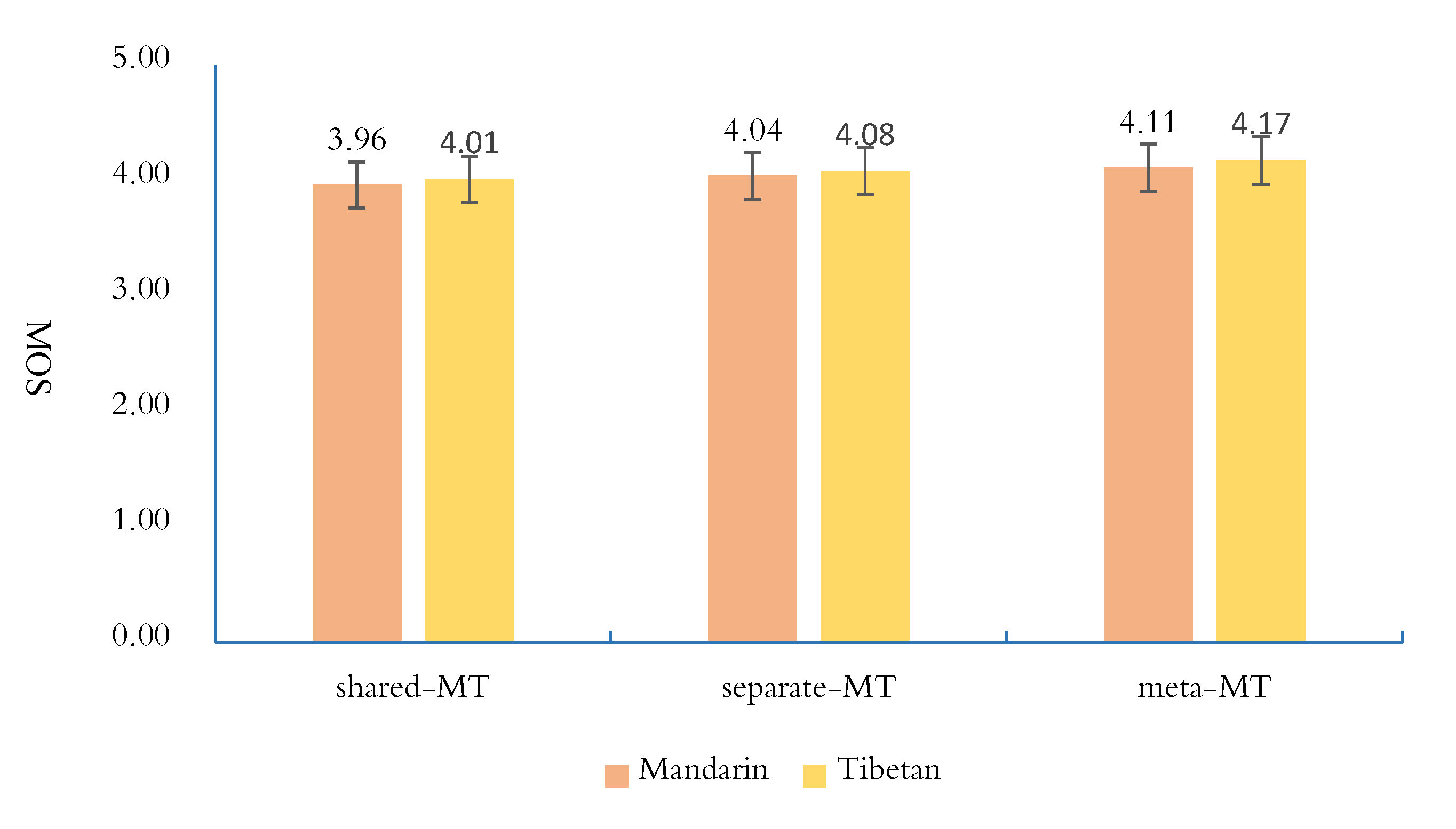 Applsci 12 12185 g007 Applsci 12 12185 g007
