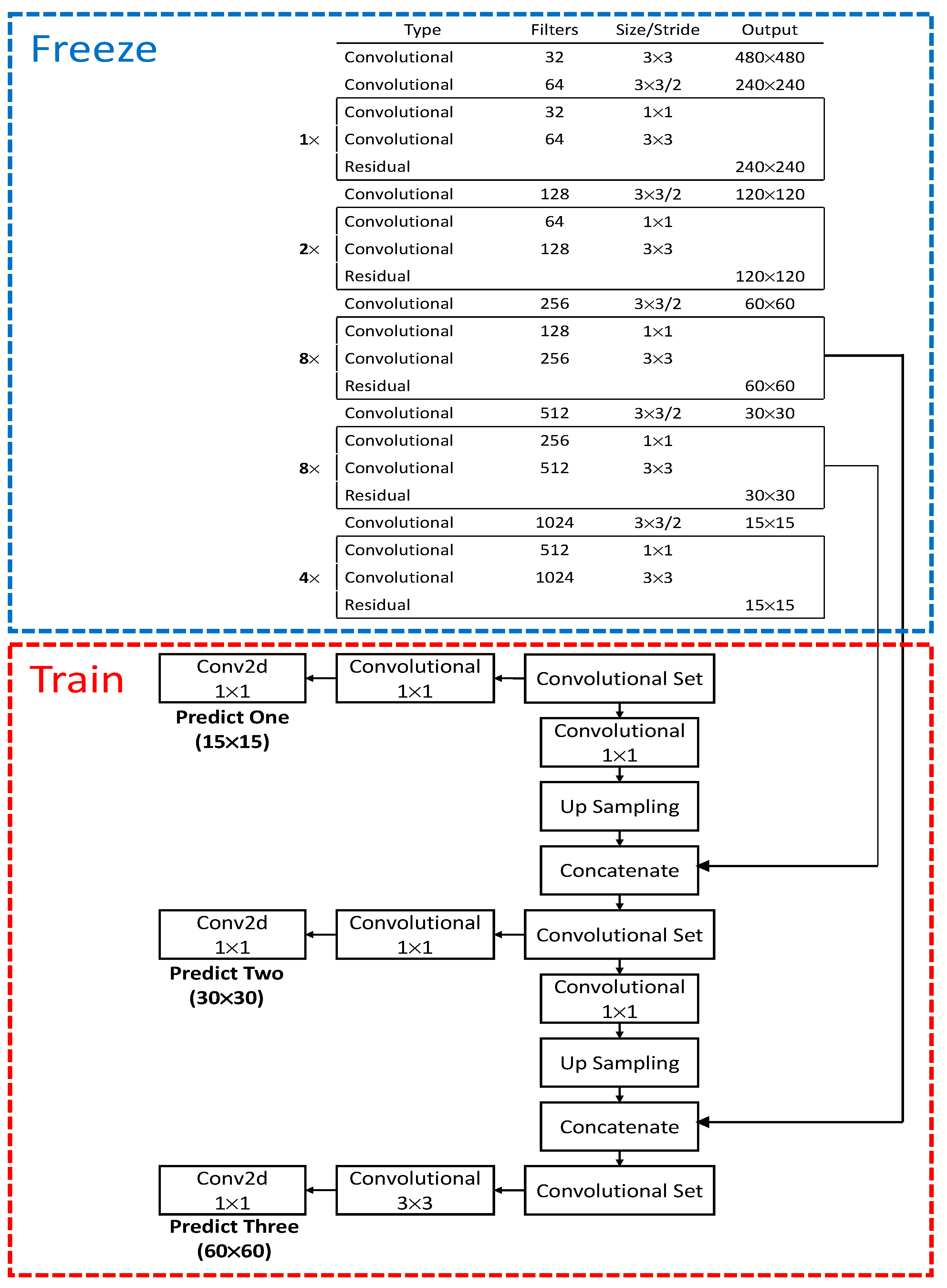 Applsci 12 12186 g007