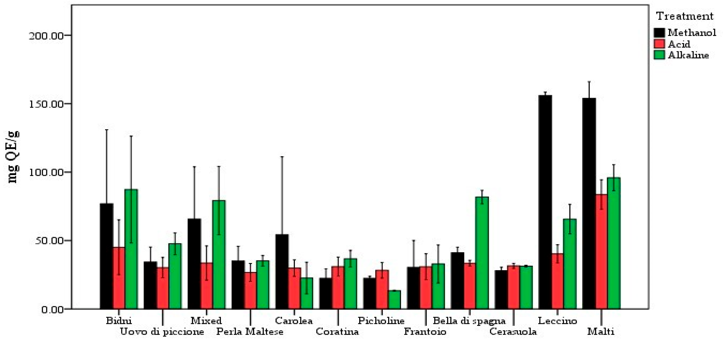 Applsci 12 12187 g003 Applsci 12 12187 g003