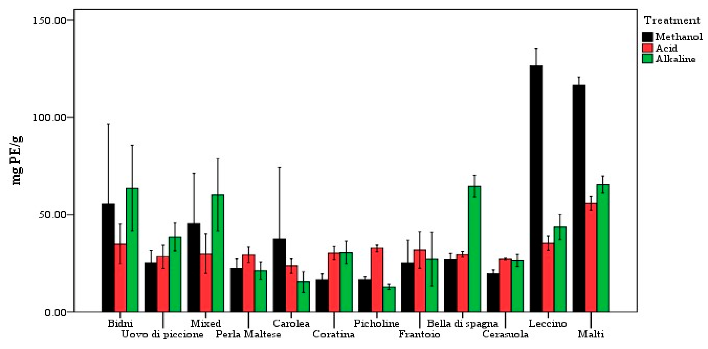 Applsci 12 12187 g004 Applsci 12 12187 g004