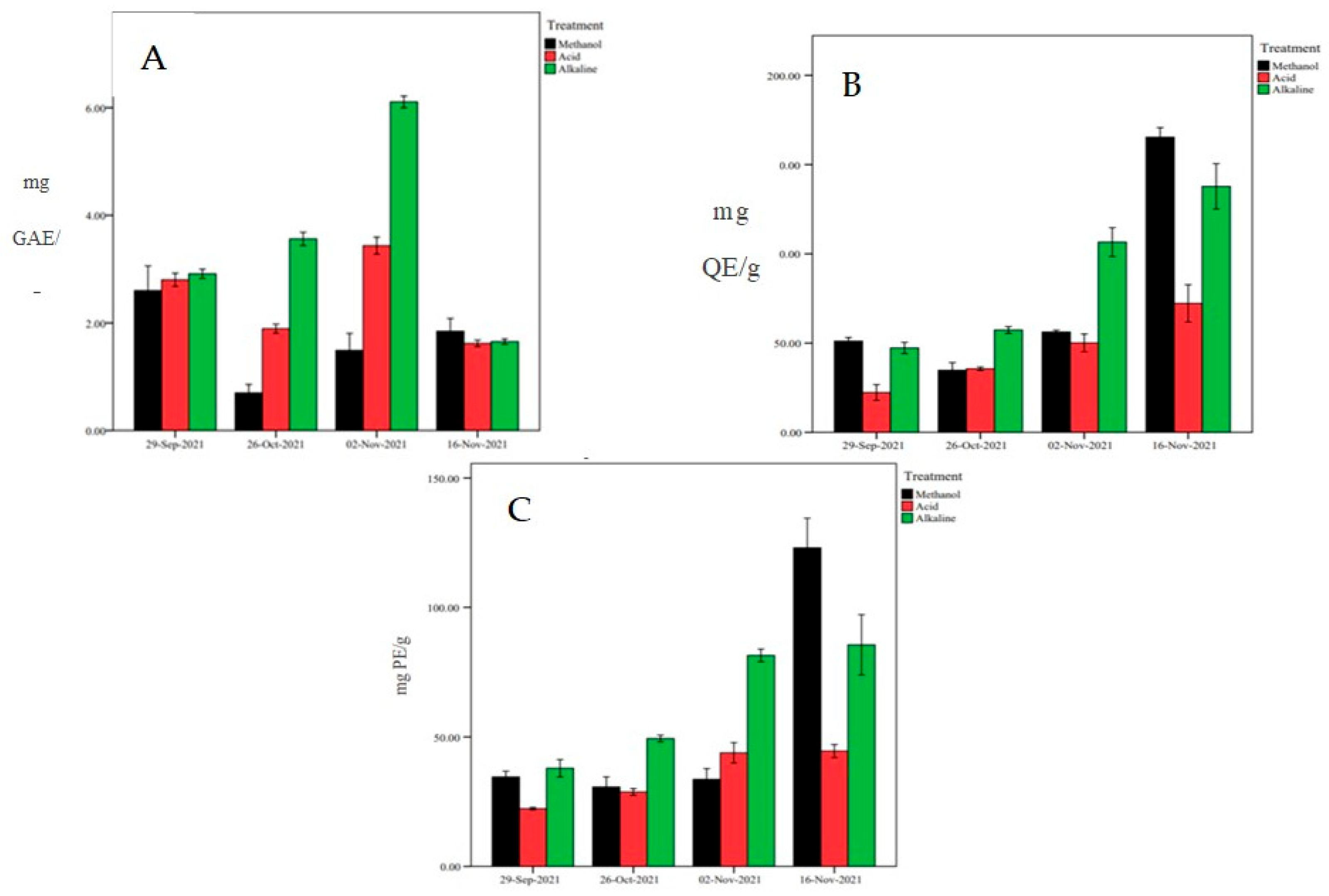Applsci 12 12187 g005 Applsci 12 12187 g005