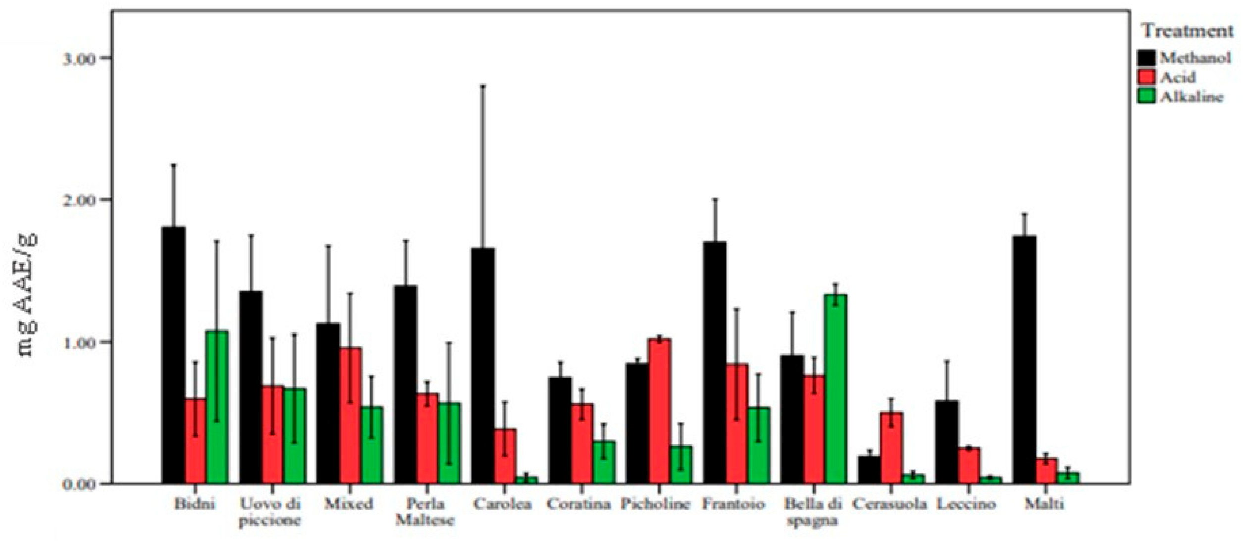 Applsci 12 12187 g008 Applsci 12 12187 g008