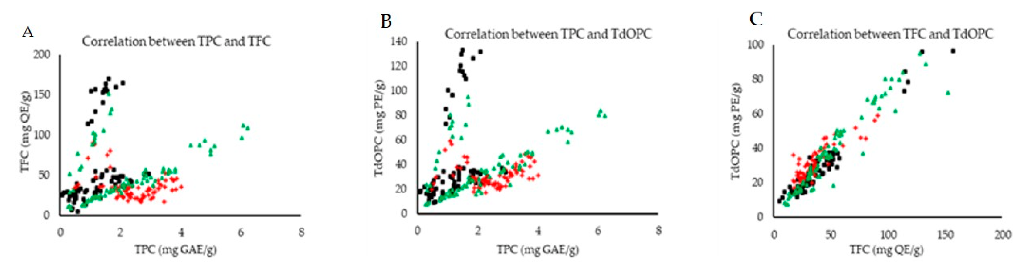 Applsci 12 12187 g009 Applsci 12 12187 g009