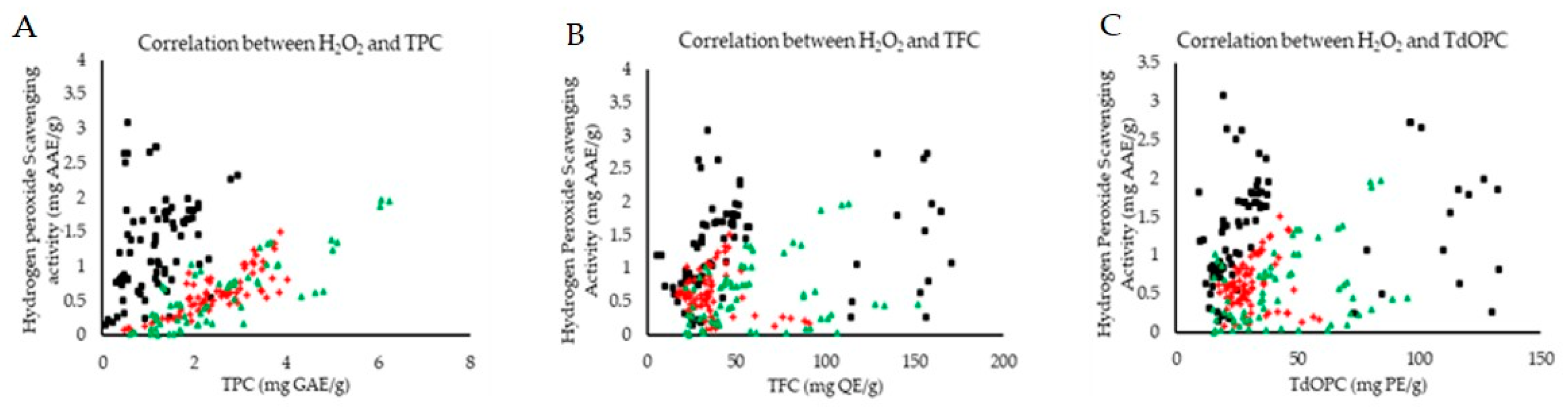 Applsci 12 12187 g011 Applsci 12 12187 g011