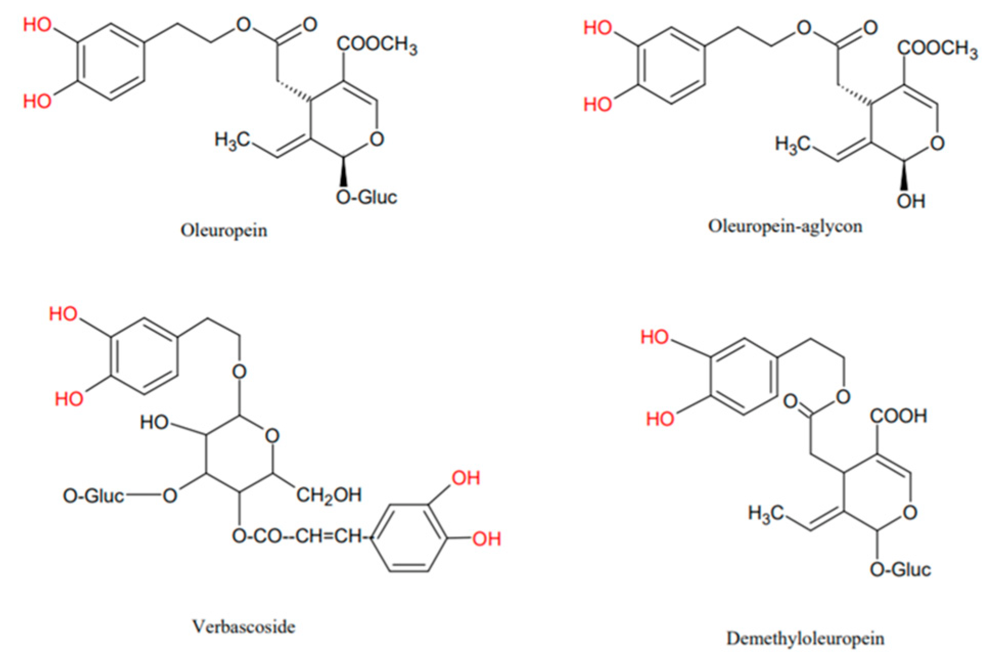 Applsci 12 12187 g012 Applsci 12 12187 g012