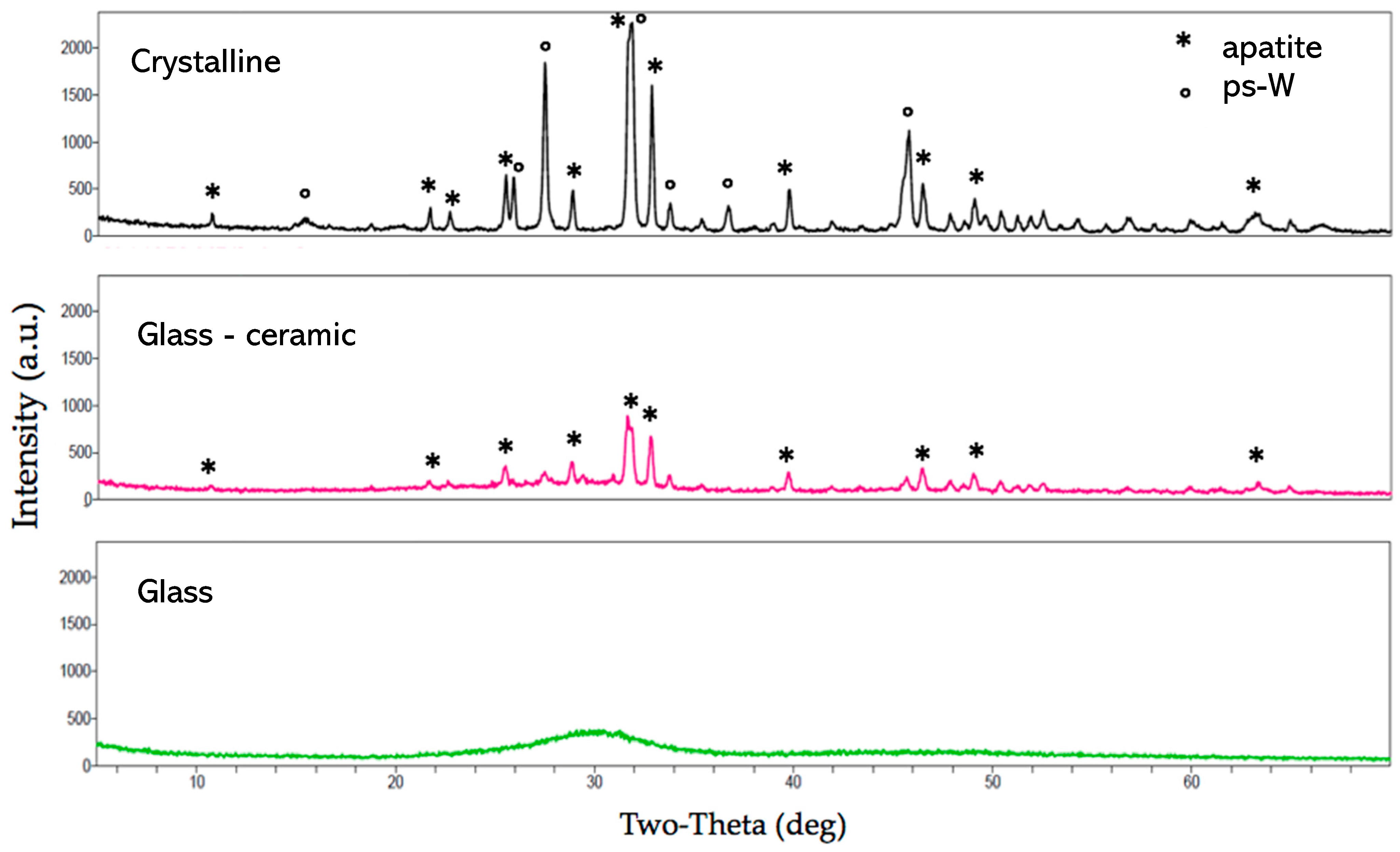 Applsci 12 12188 g003