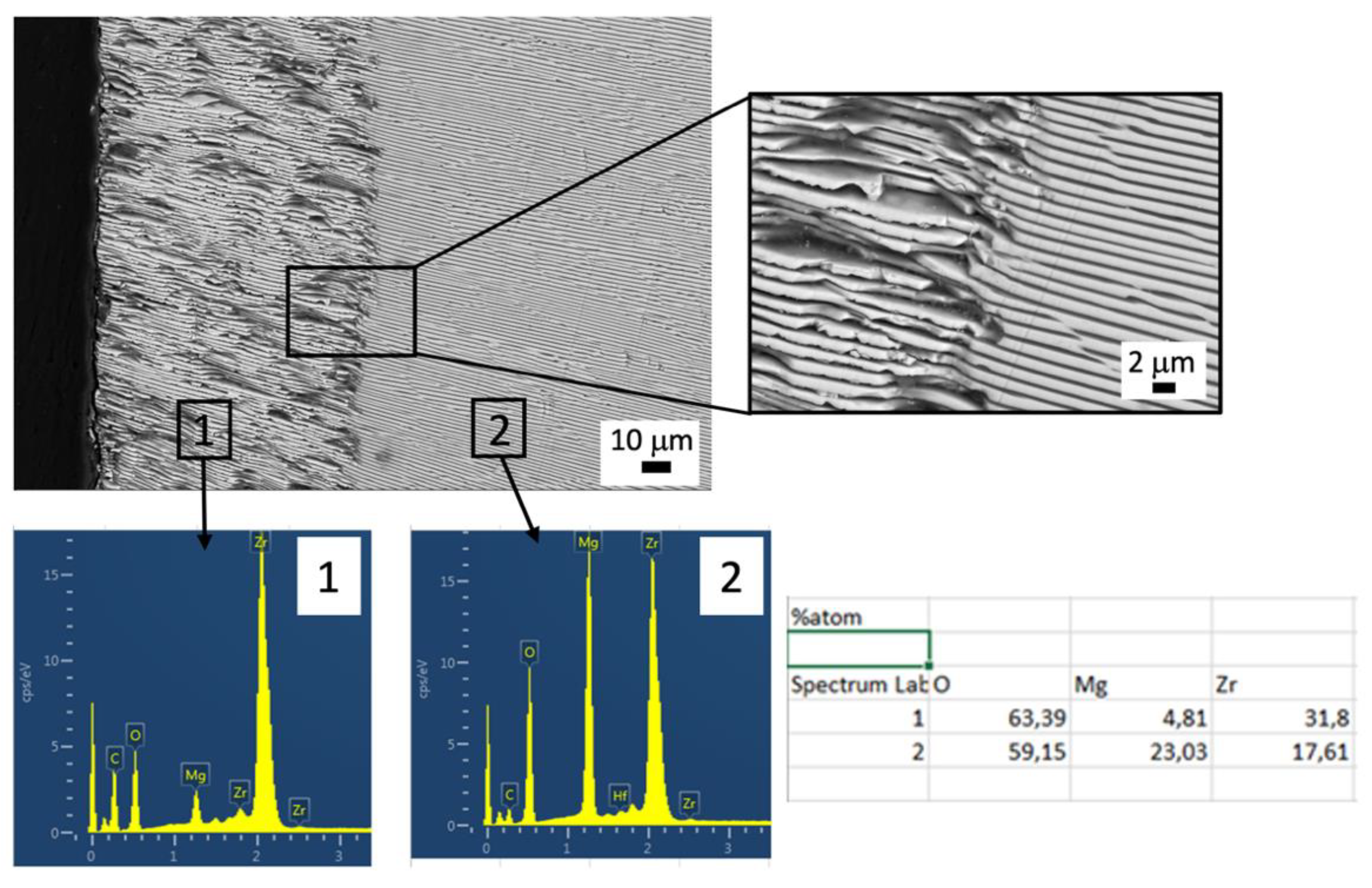 Applsci 12 12188 g009