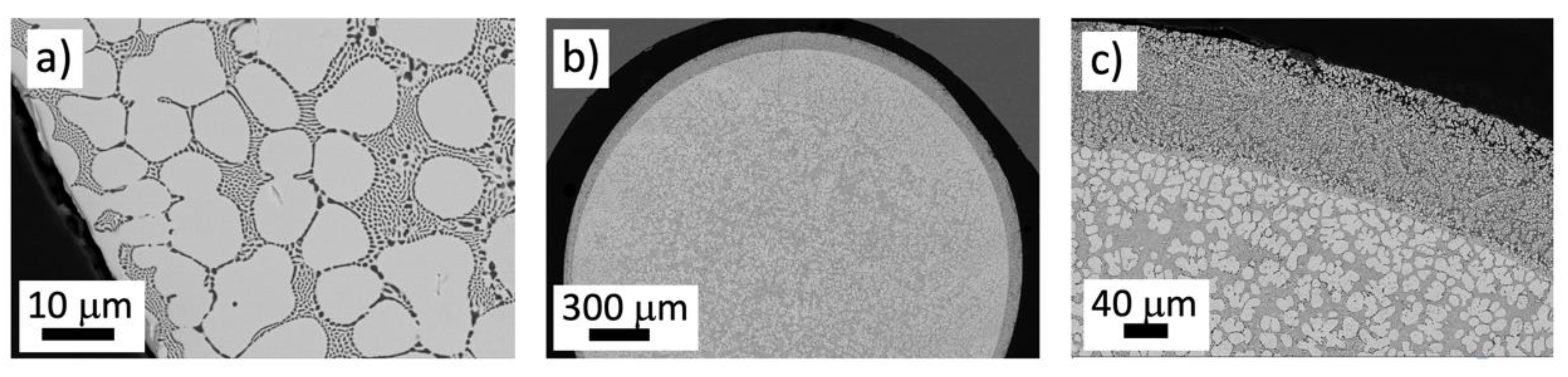 Applsci 12 12188 g012