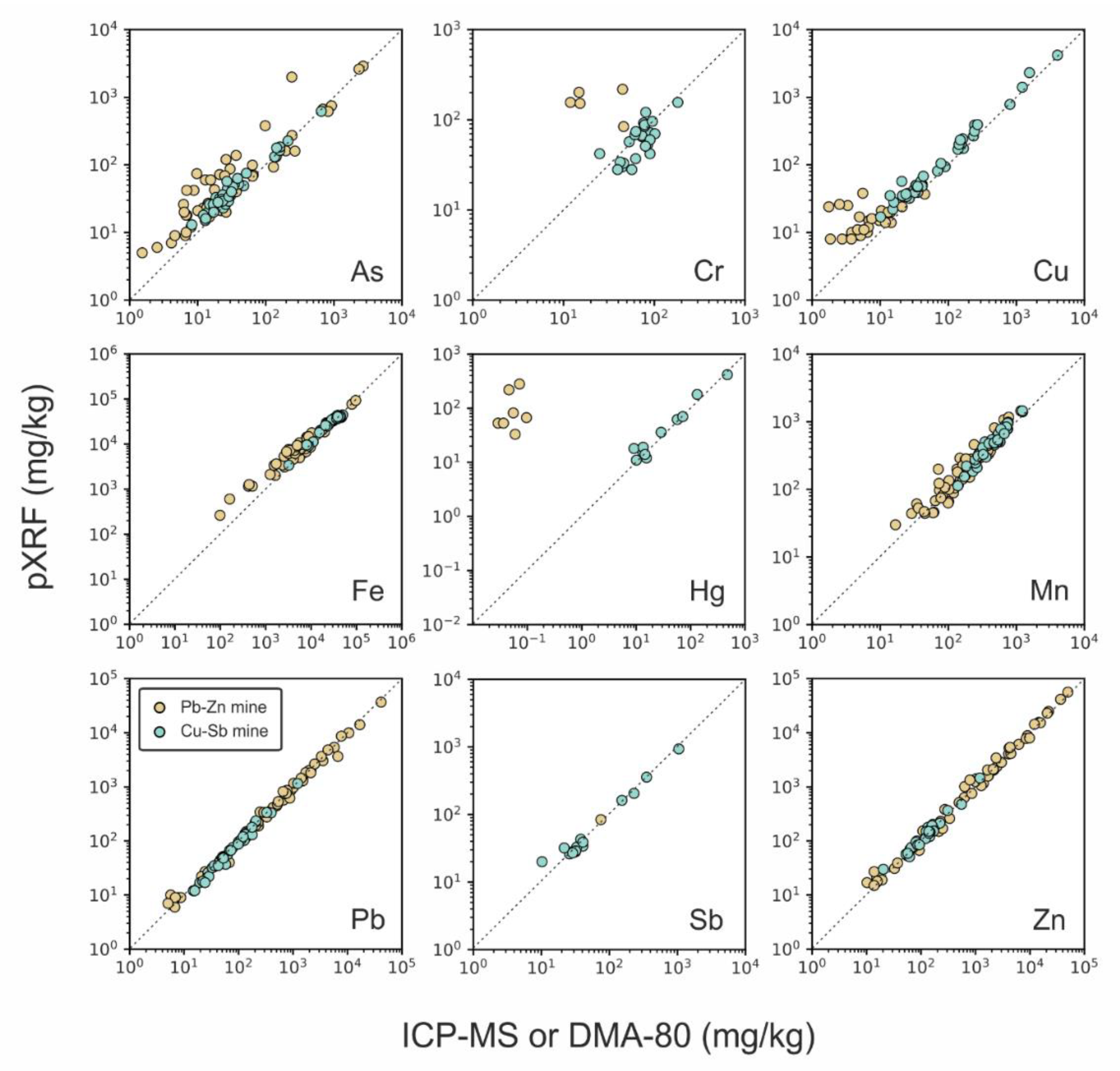 Applsci 12 12189 g001 Applsci 12 12189 g001