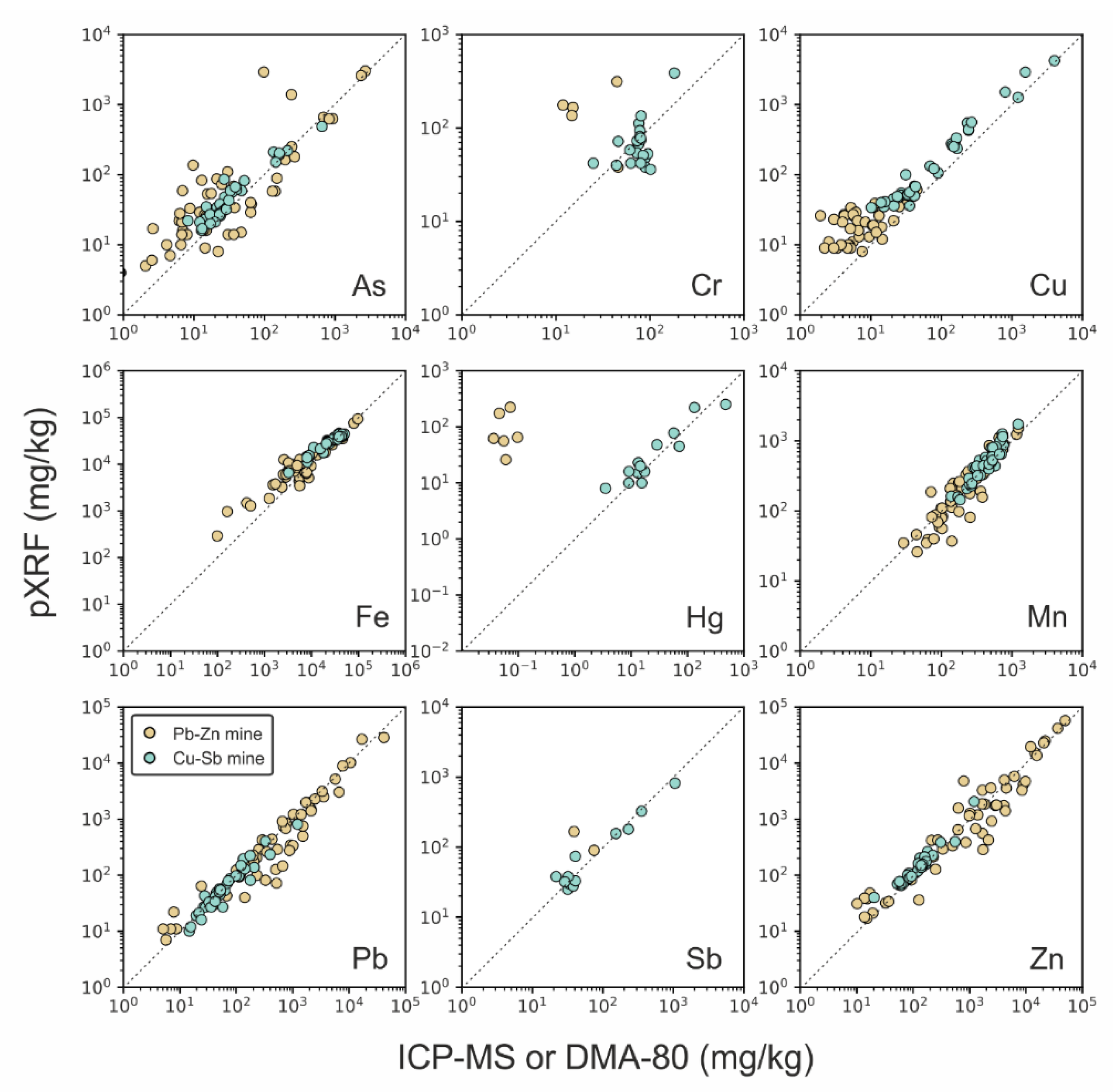 Applsci 12 12189 g003 Applsci 12 12189 g003