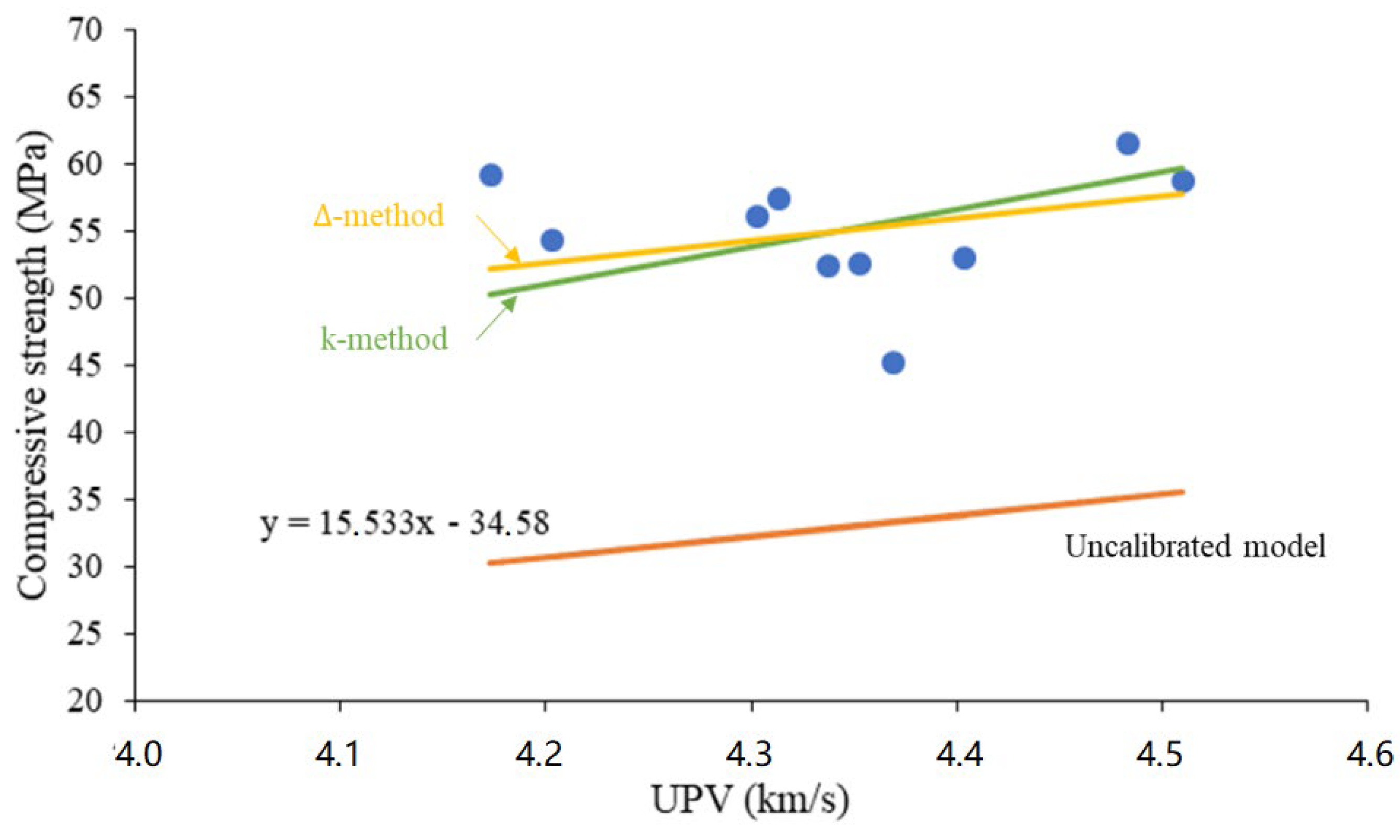 Applsci 12 12190 g002
