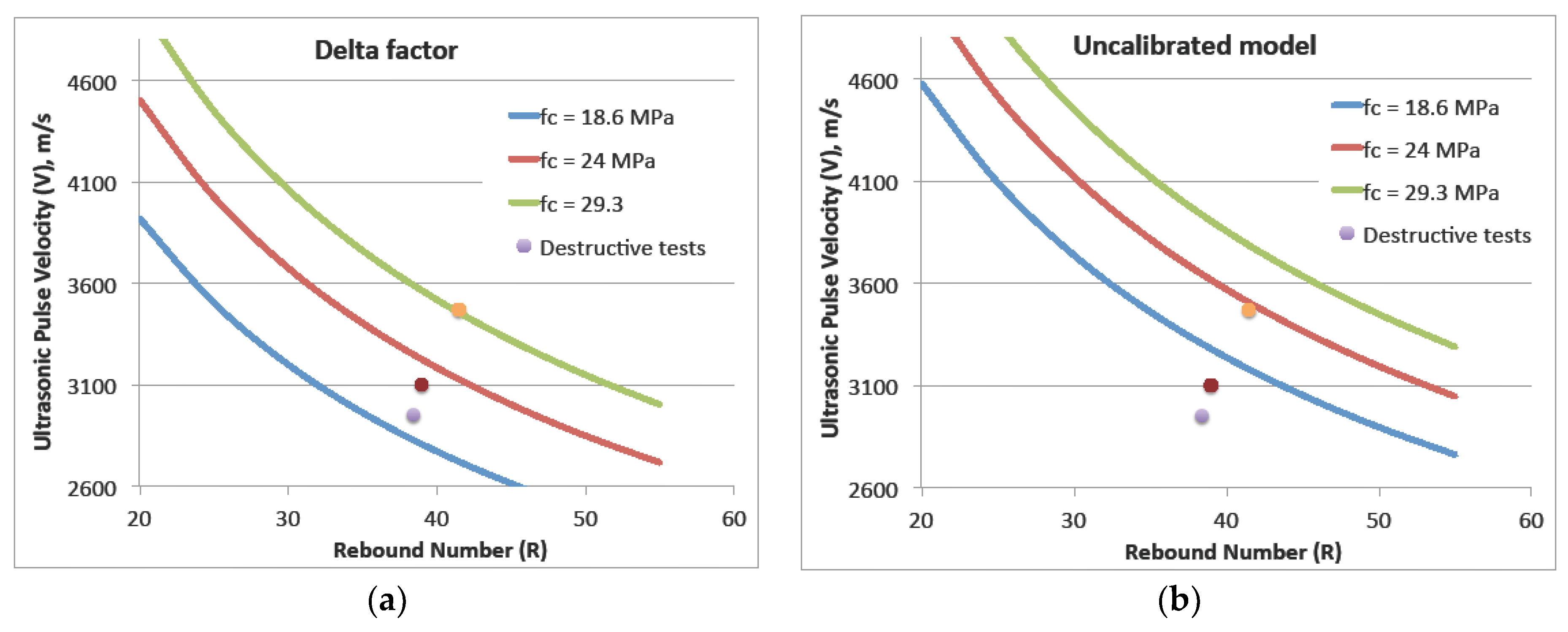 Applsci 12 12190 g003a