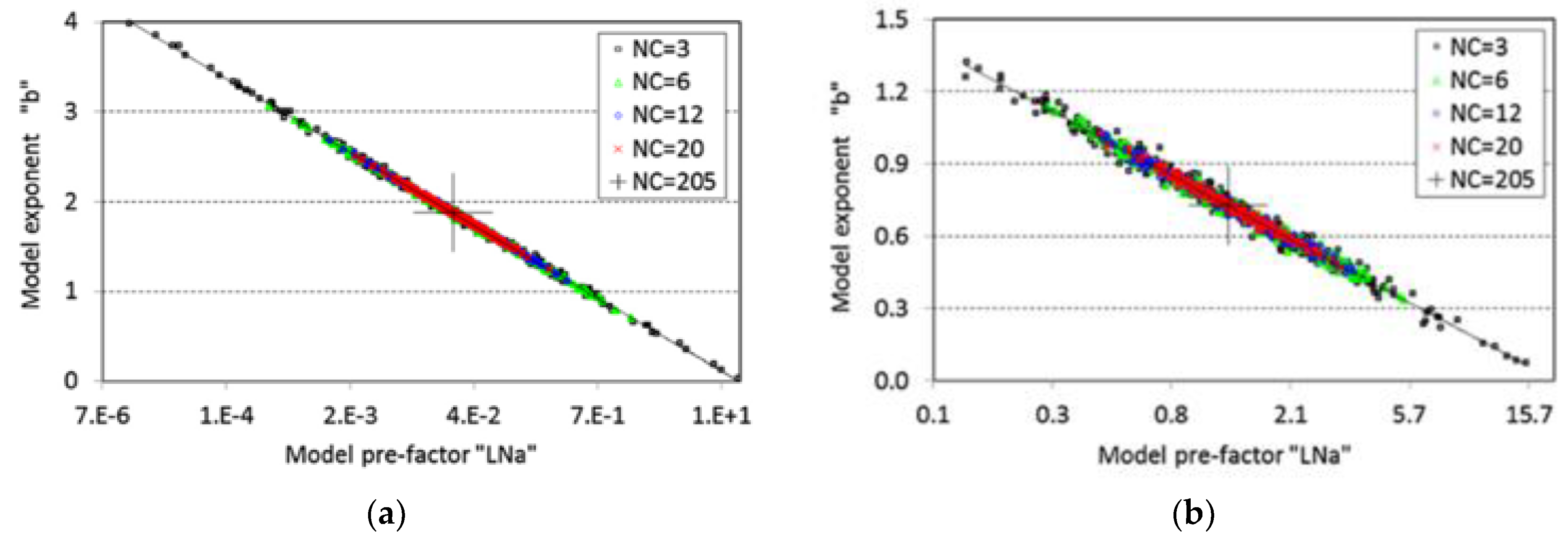 Applsci 12 12190 g005
