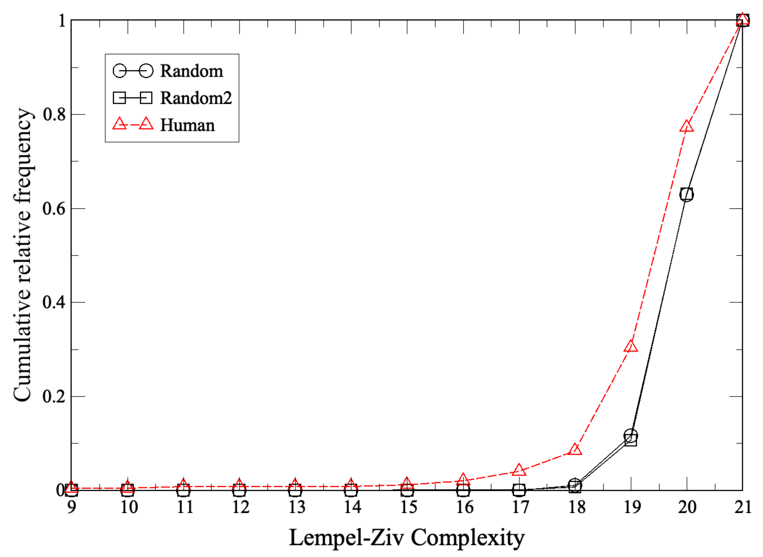 Applsci 12 12192 g001 Applsci 12 12192 g001