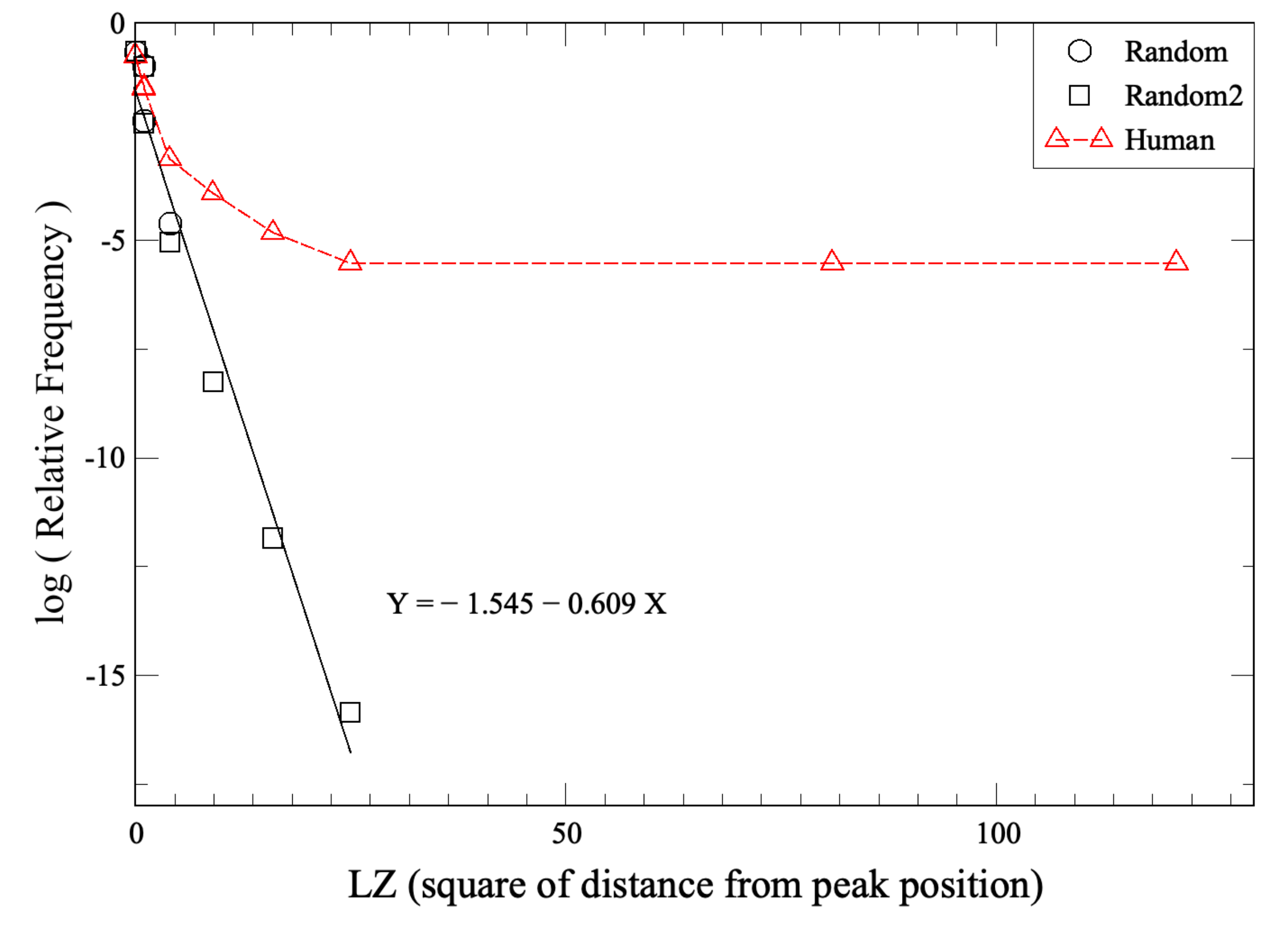 Applsci 12 12192 g002 Applsci 12 12192 g002