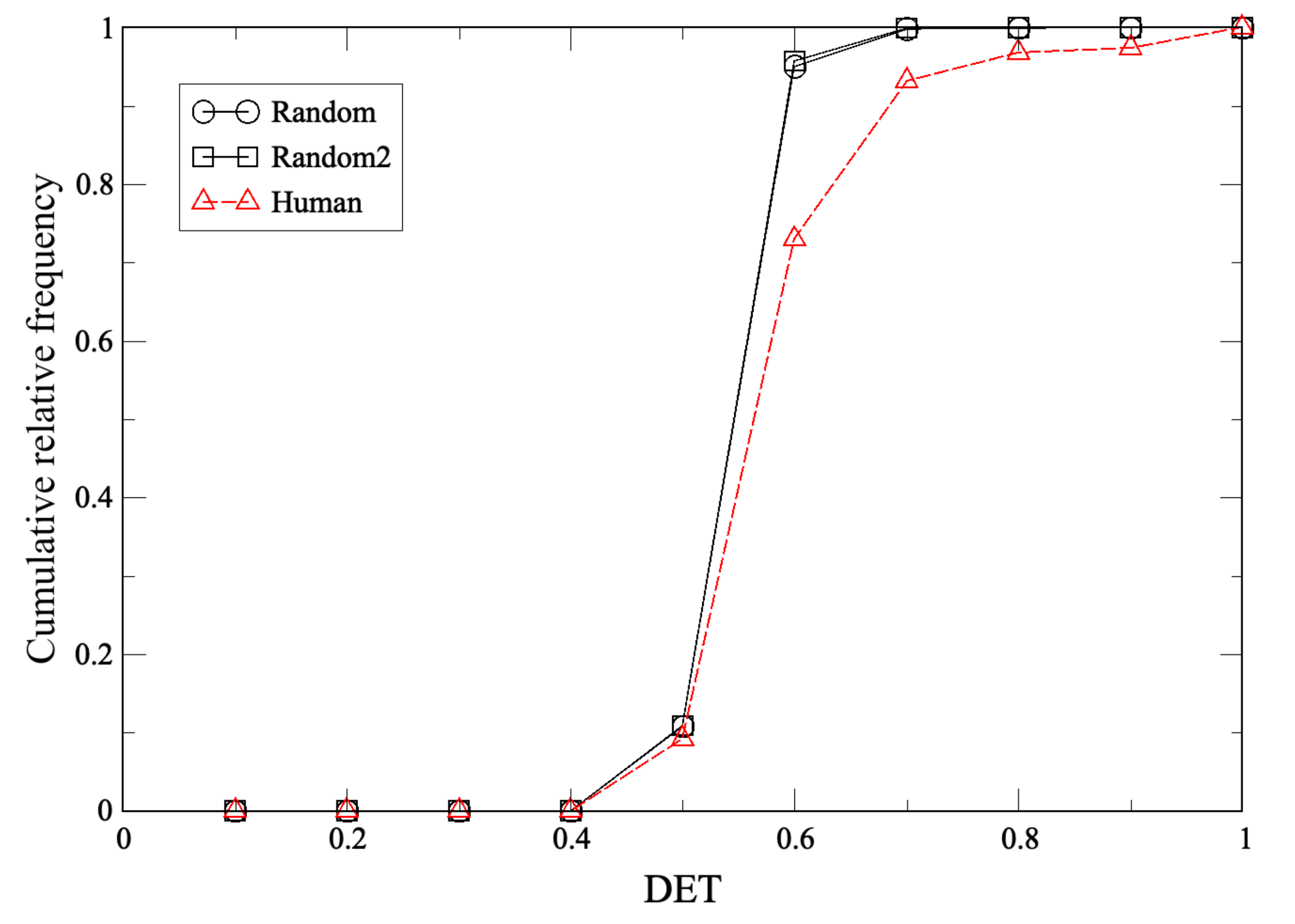Applsci 12 12192 g003 Applsci 12 12192 g003