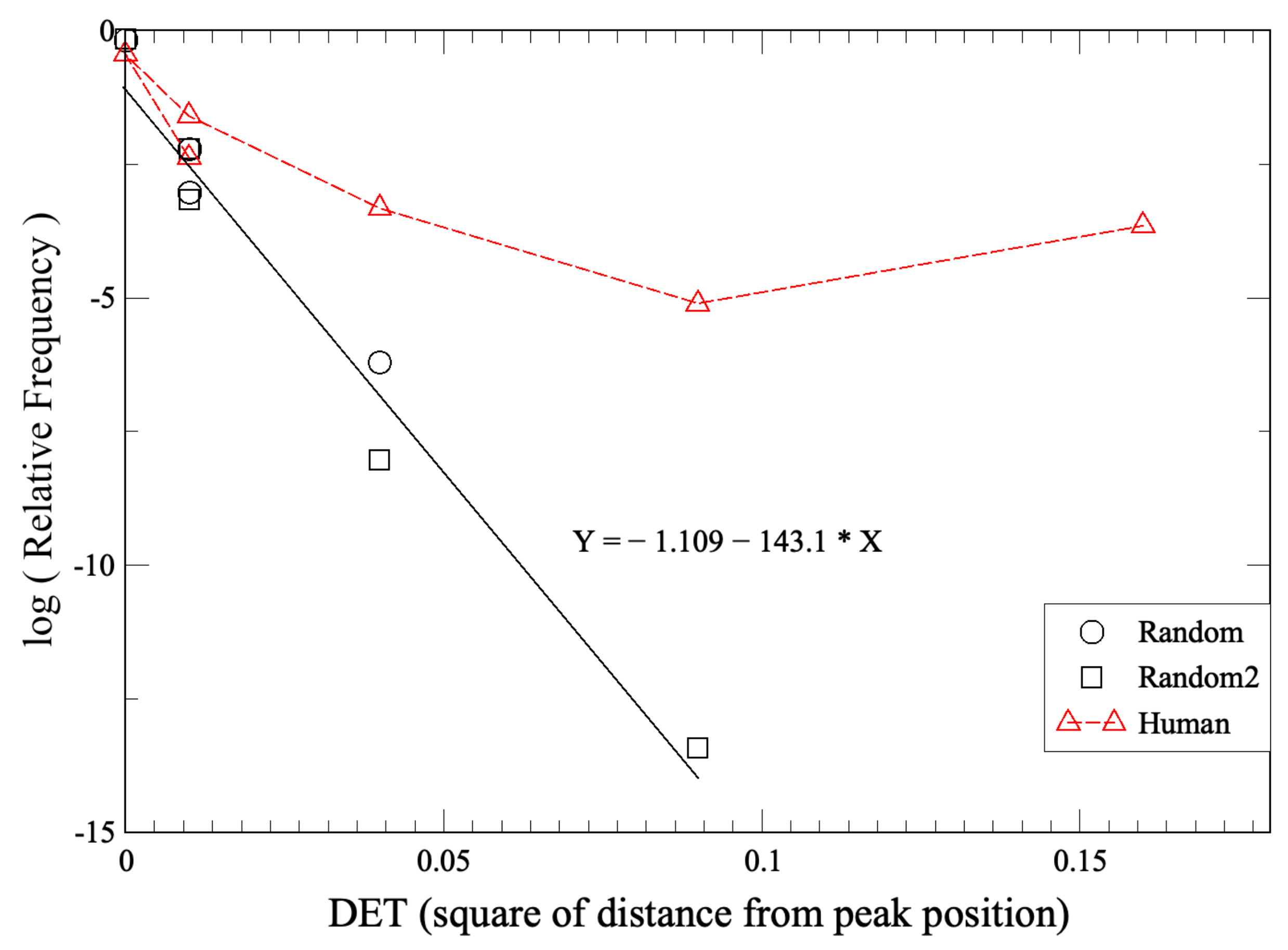 Applsci 12 12192 g004 Applsci 12 12192 g004