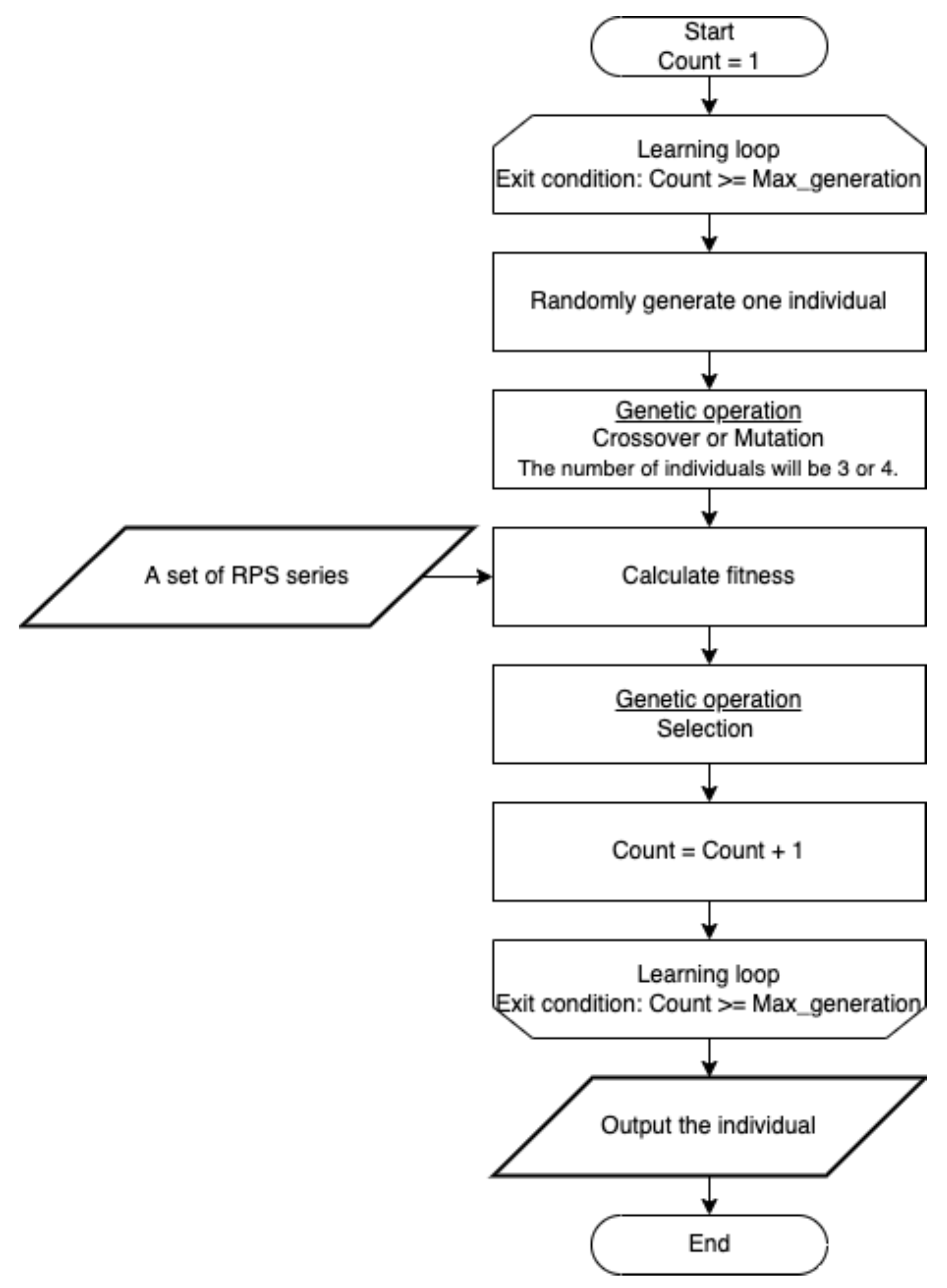 Applsci 12 12192 g005 Applsci 12 12192 g005