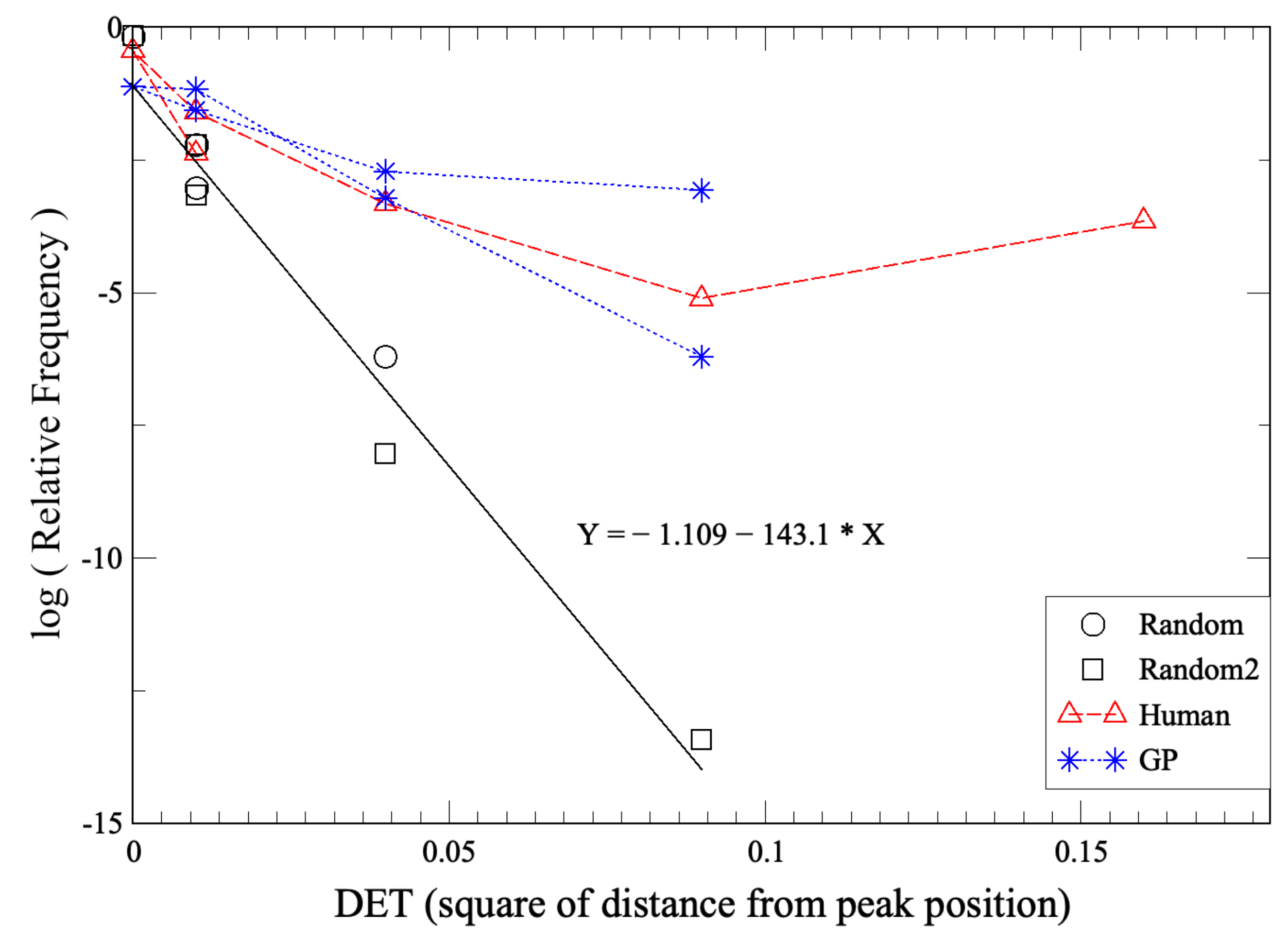 Applsci 12 12192 g009 Applsci 12 12192 g009