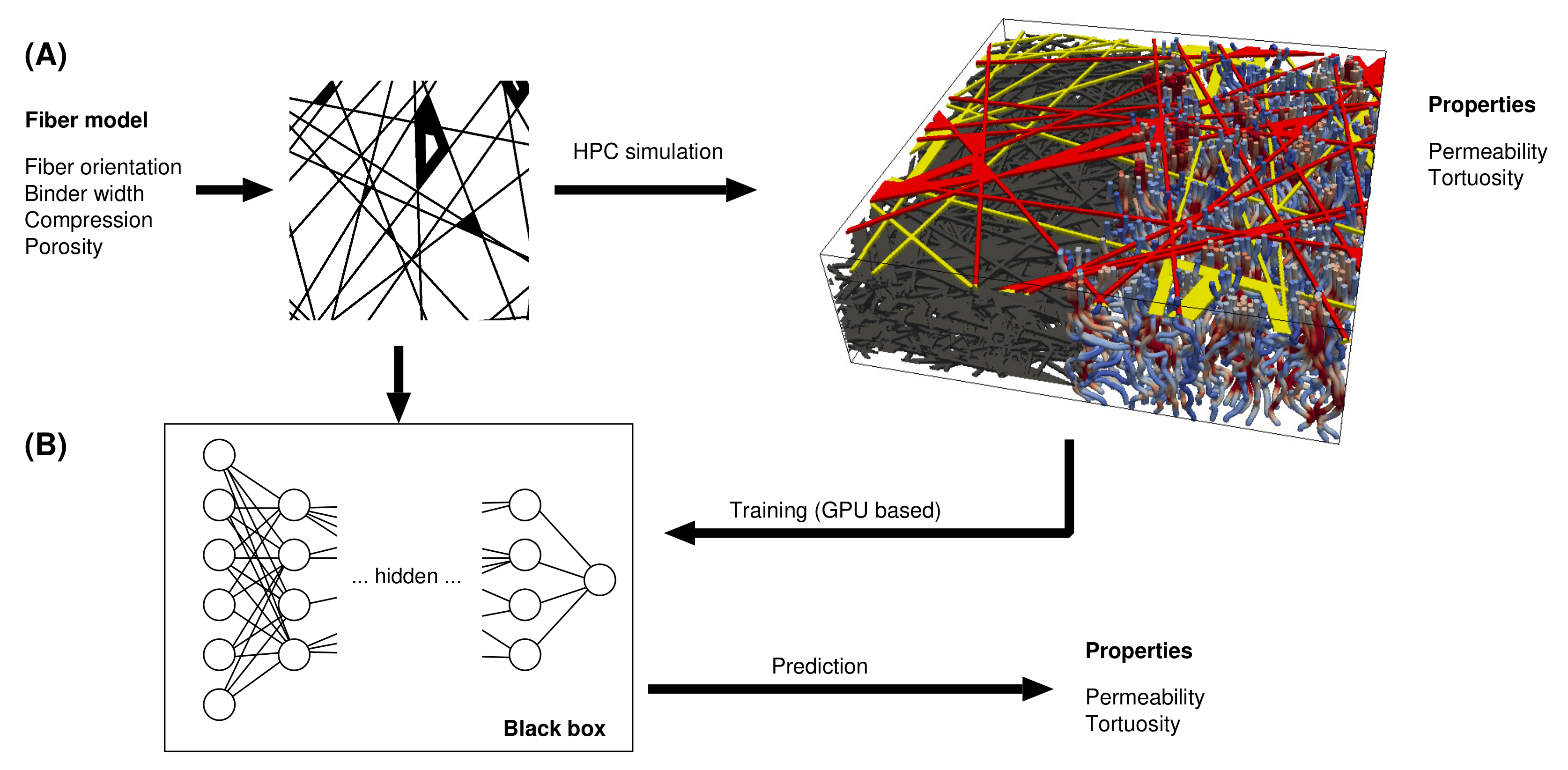 Applsci 12 12193 g001