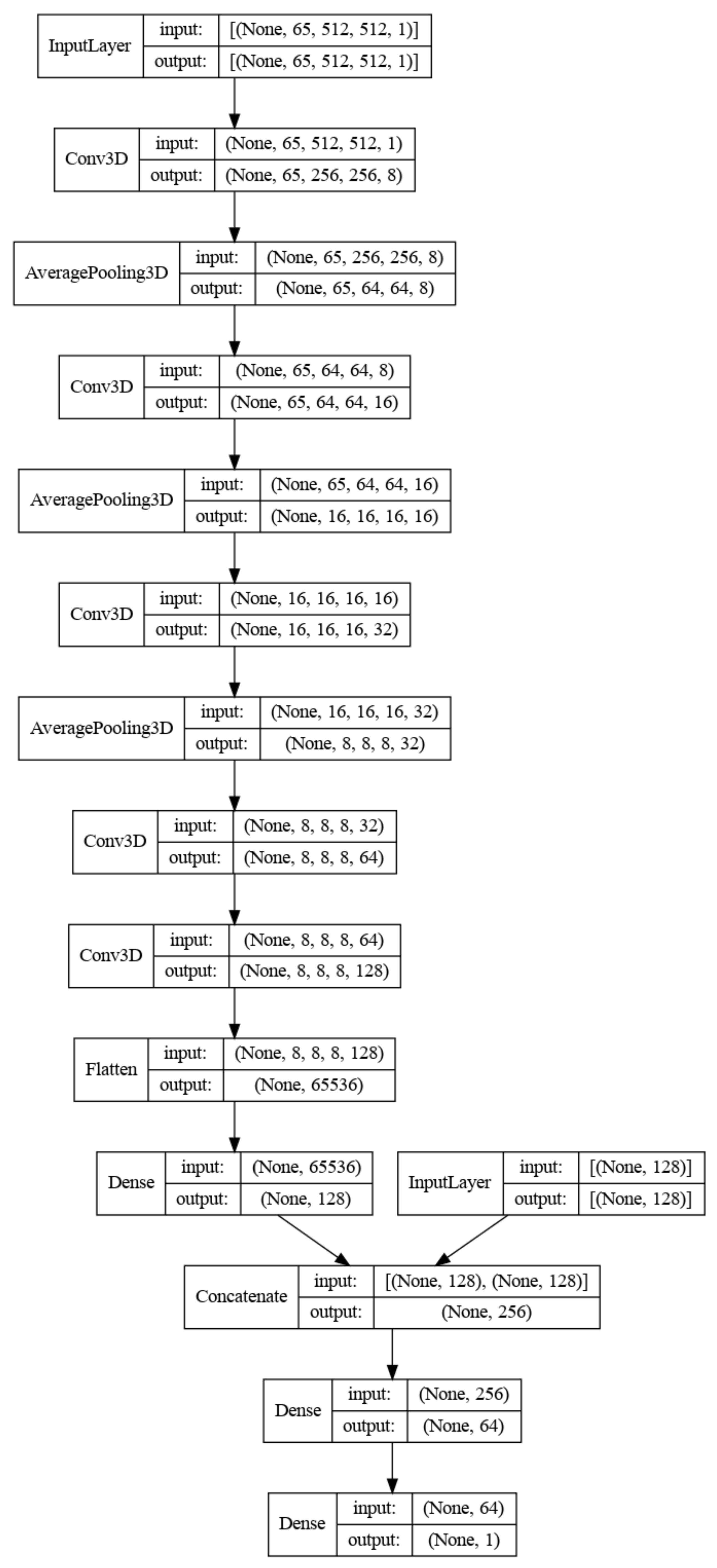 Applsci 12 12193 g002