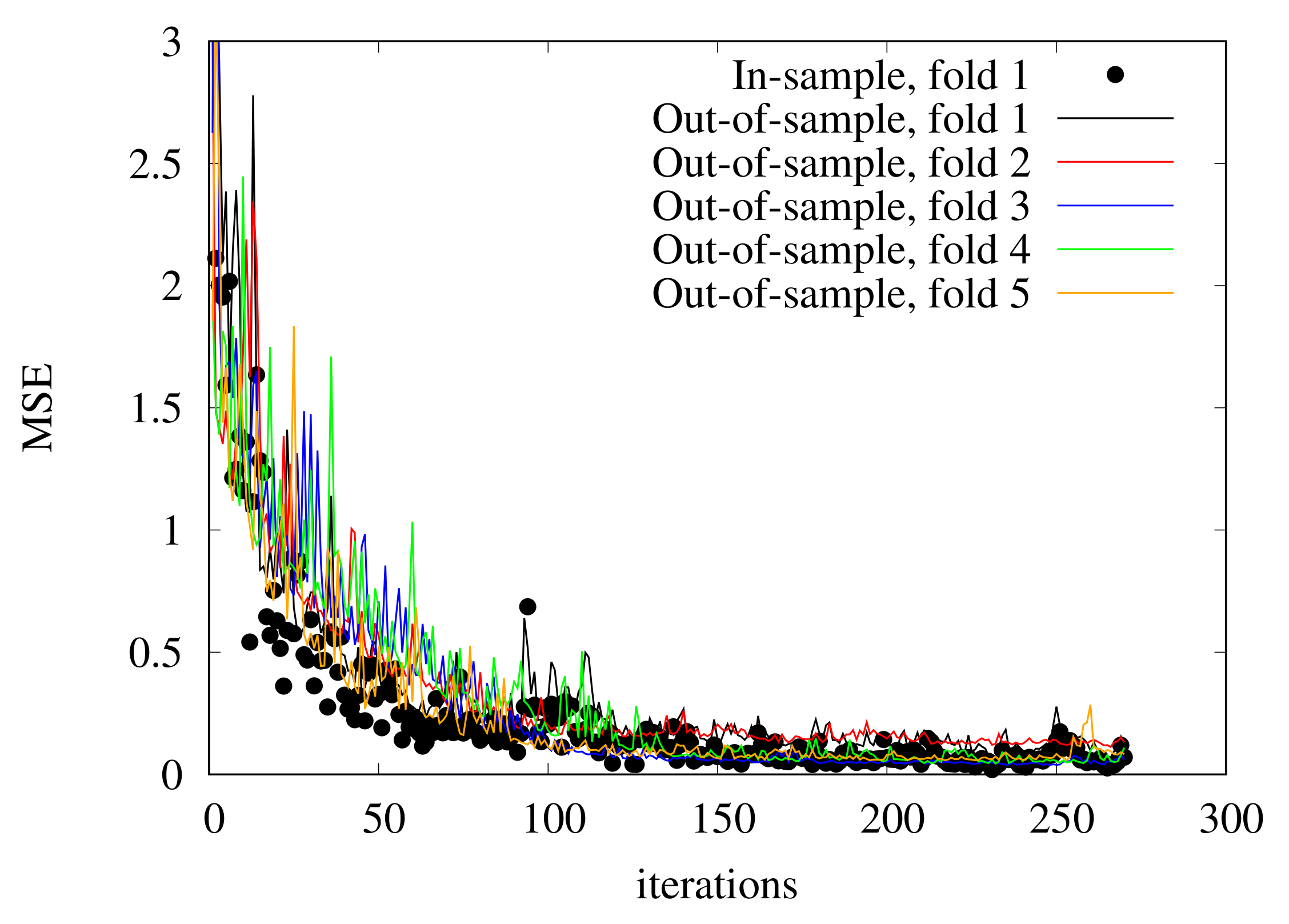 Applsci 12 12193 g006