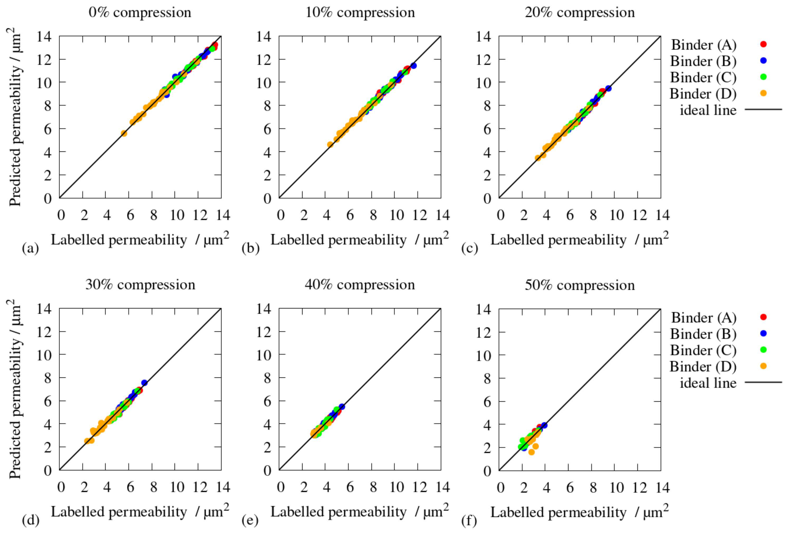 Applsci 12 12193 g007
