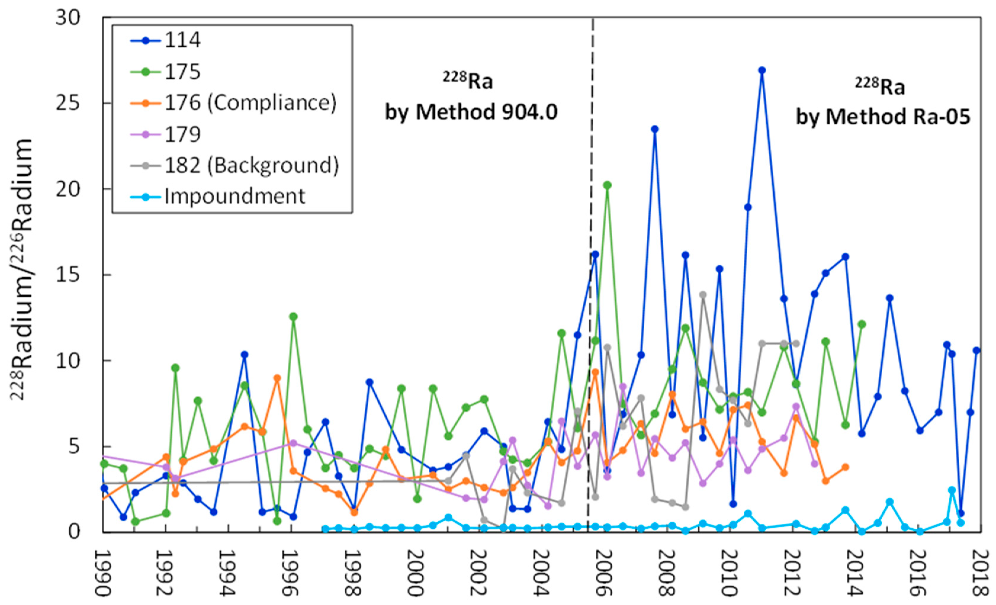 Applsci 12 12198 g002 550