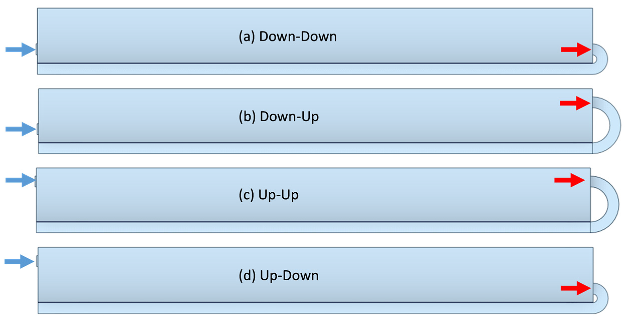 Applsci 12 12199 g002 Applsci 12 12199 g002