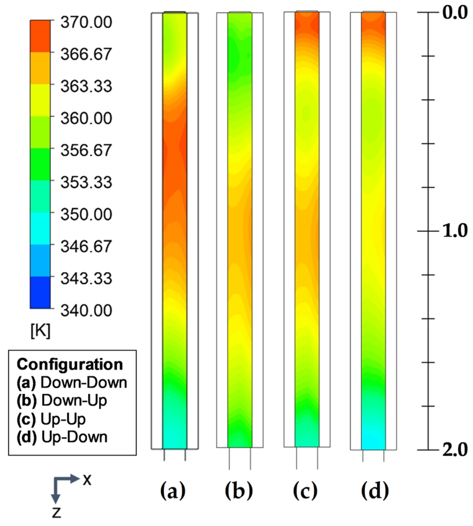 Applsci 12 12199 g008 Applsci 12 12199 g008
