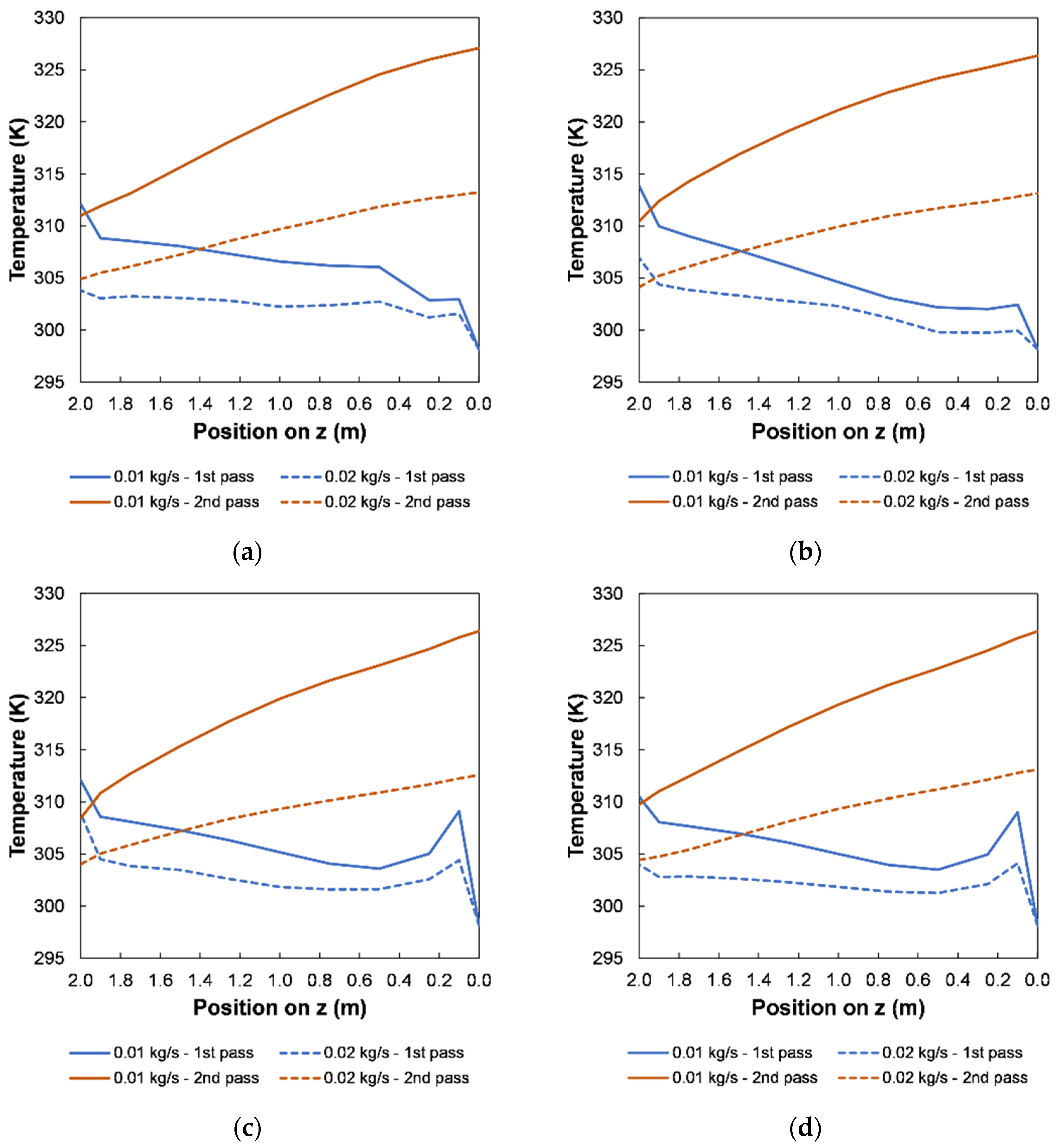 Applsci 12 12199 g010 Applsci 12 12199 g010