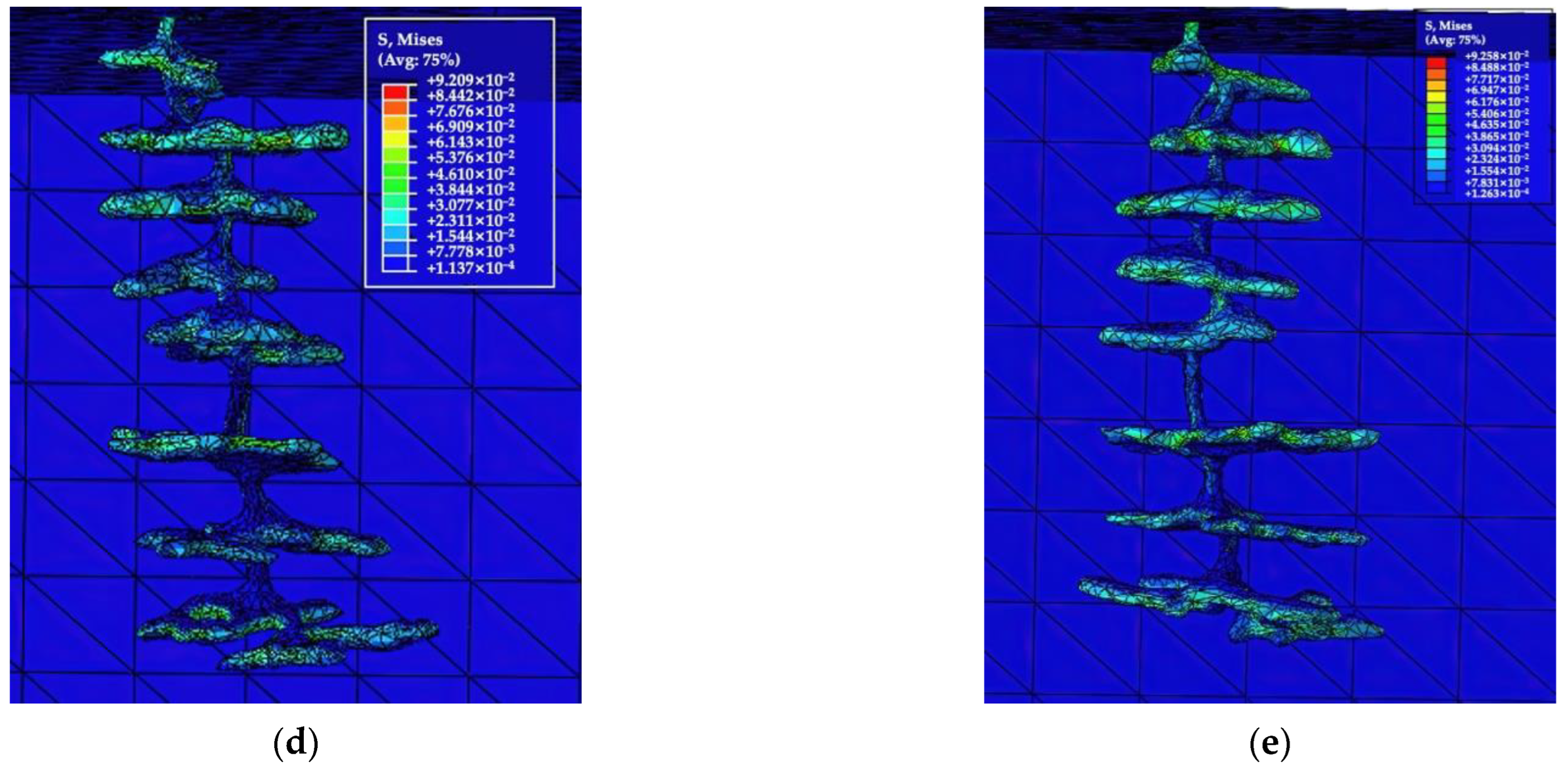 Applsci 12 12201 g009b Applsci 12 12201 g009b