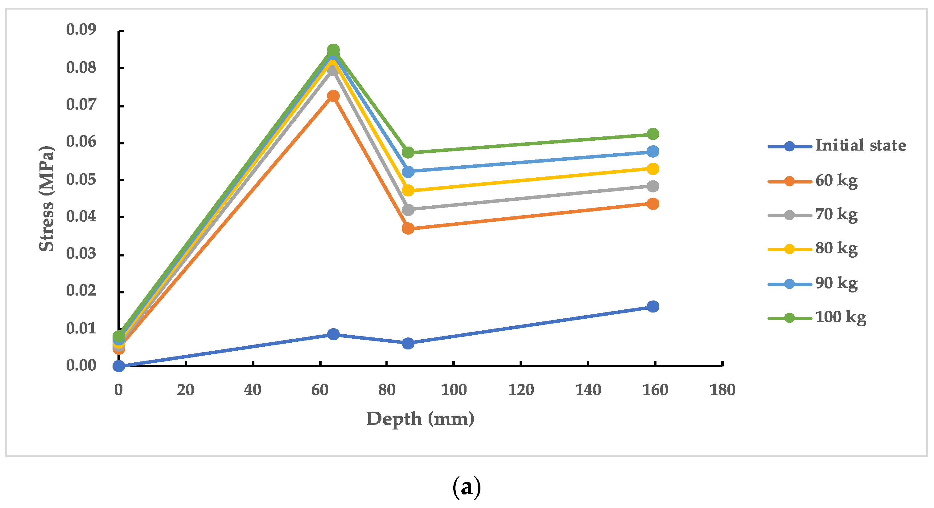Applsci 12 12201 g013a Applsci 12 12201 g013a