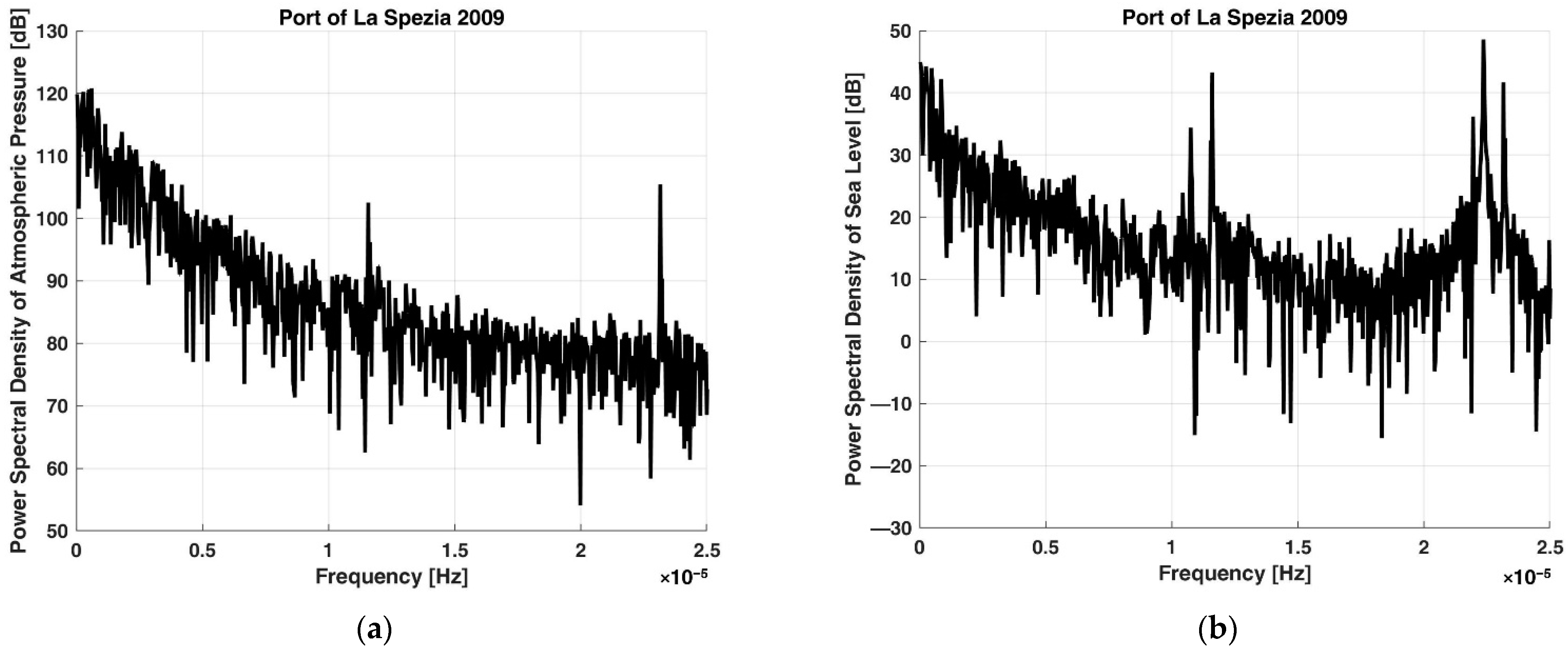 Applsci 12 12202 g004