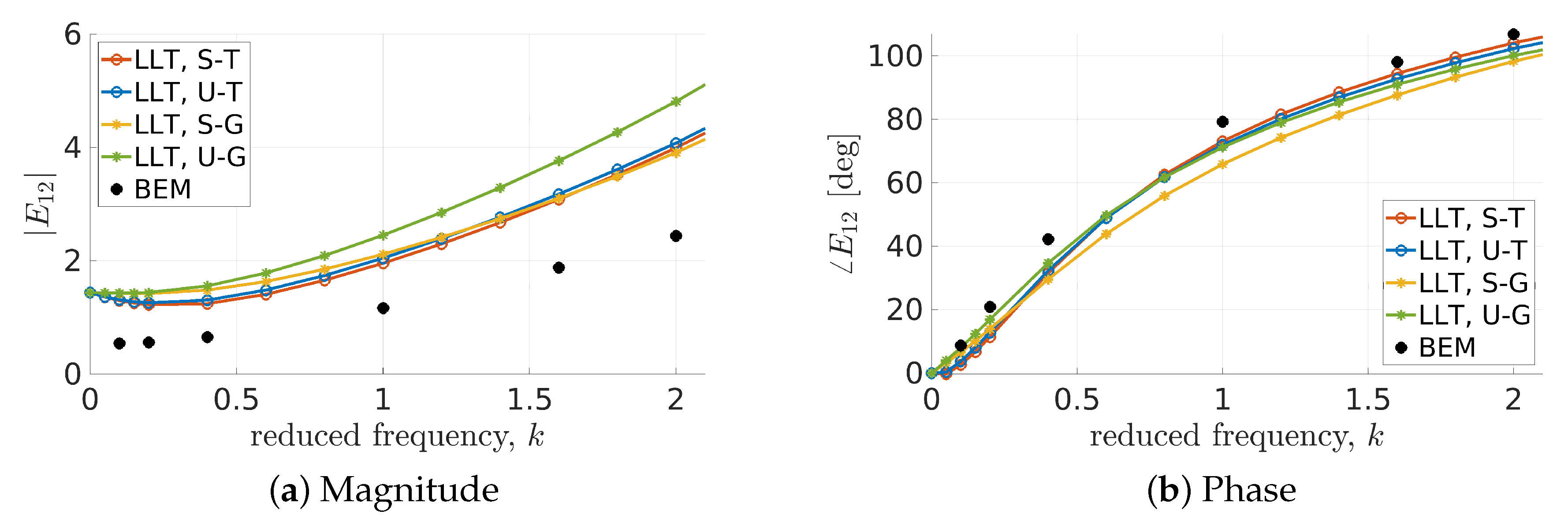 Applsci 12 12204 g011