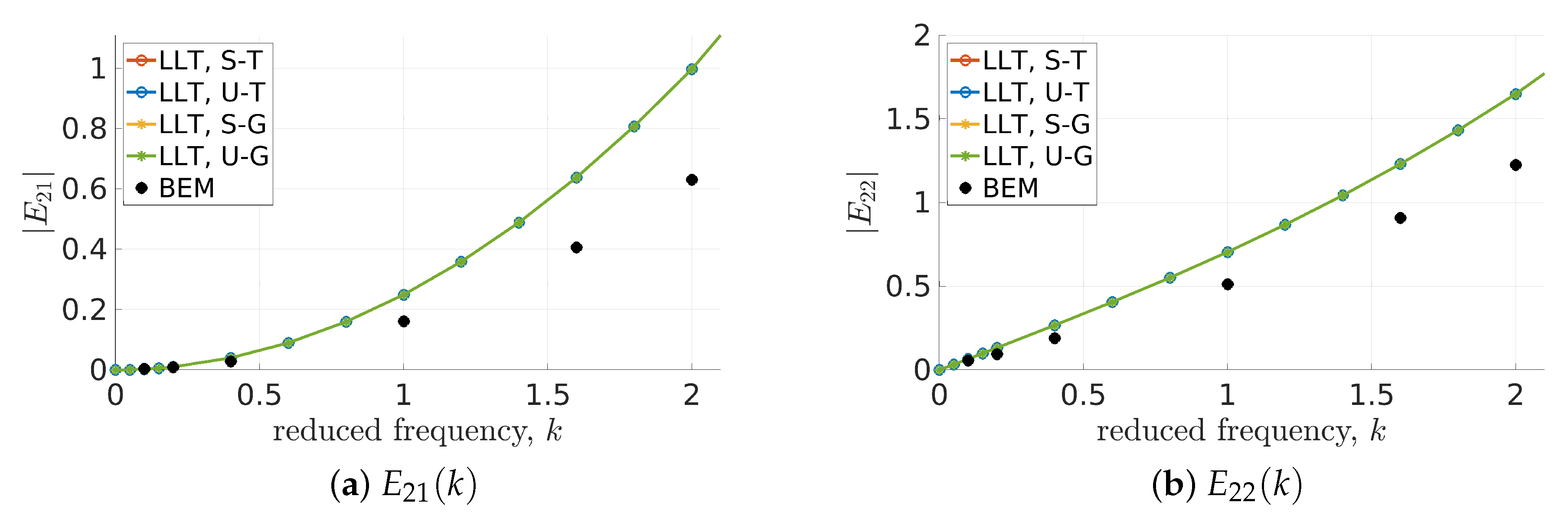Applsci 12 12204 g012